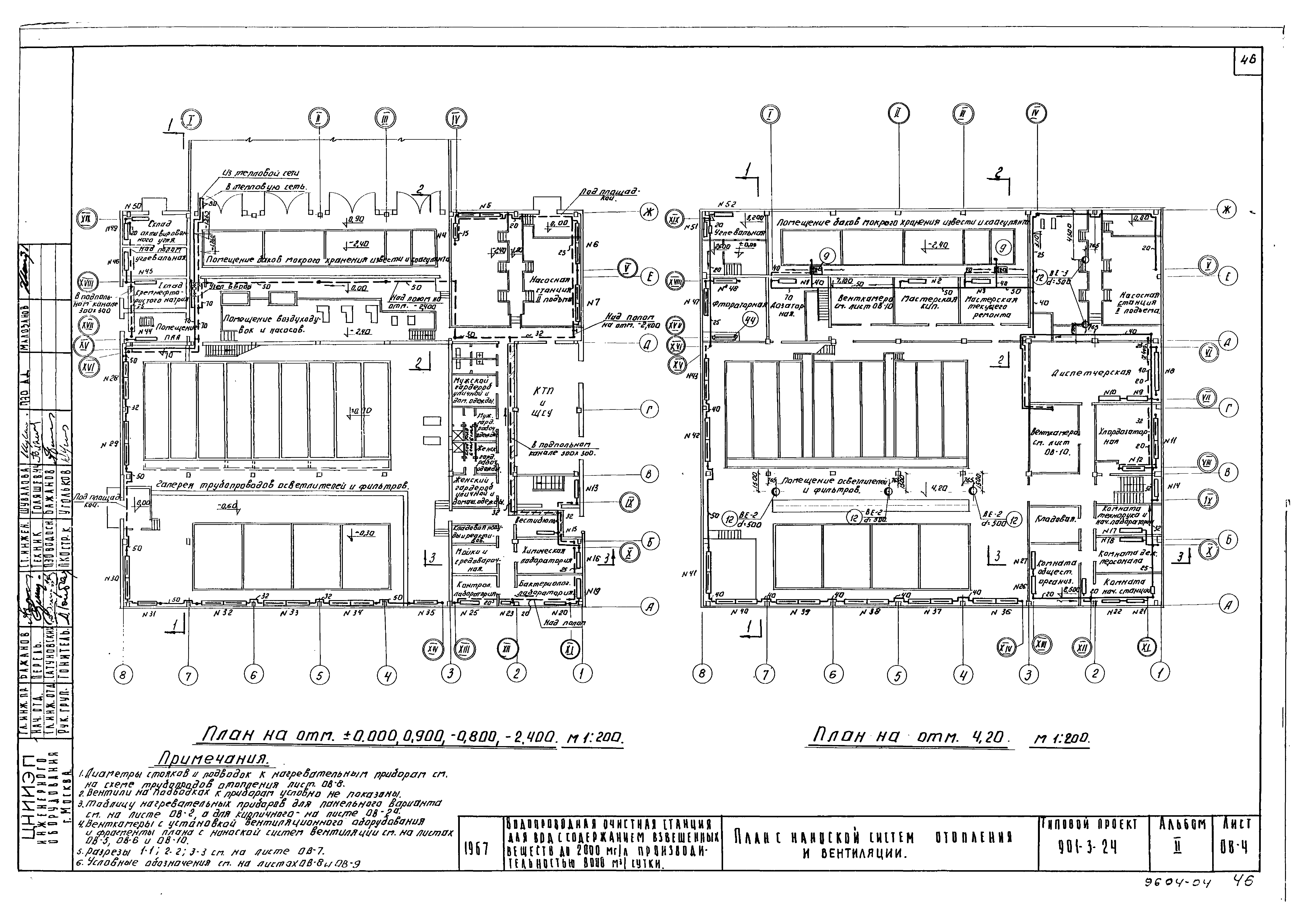 Типовой проект 901-3-24