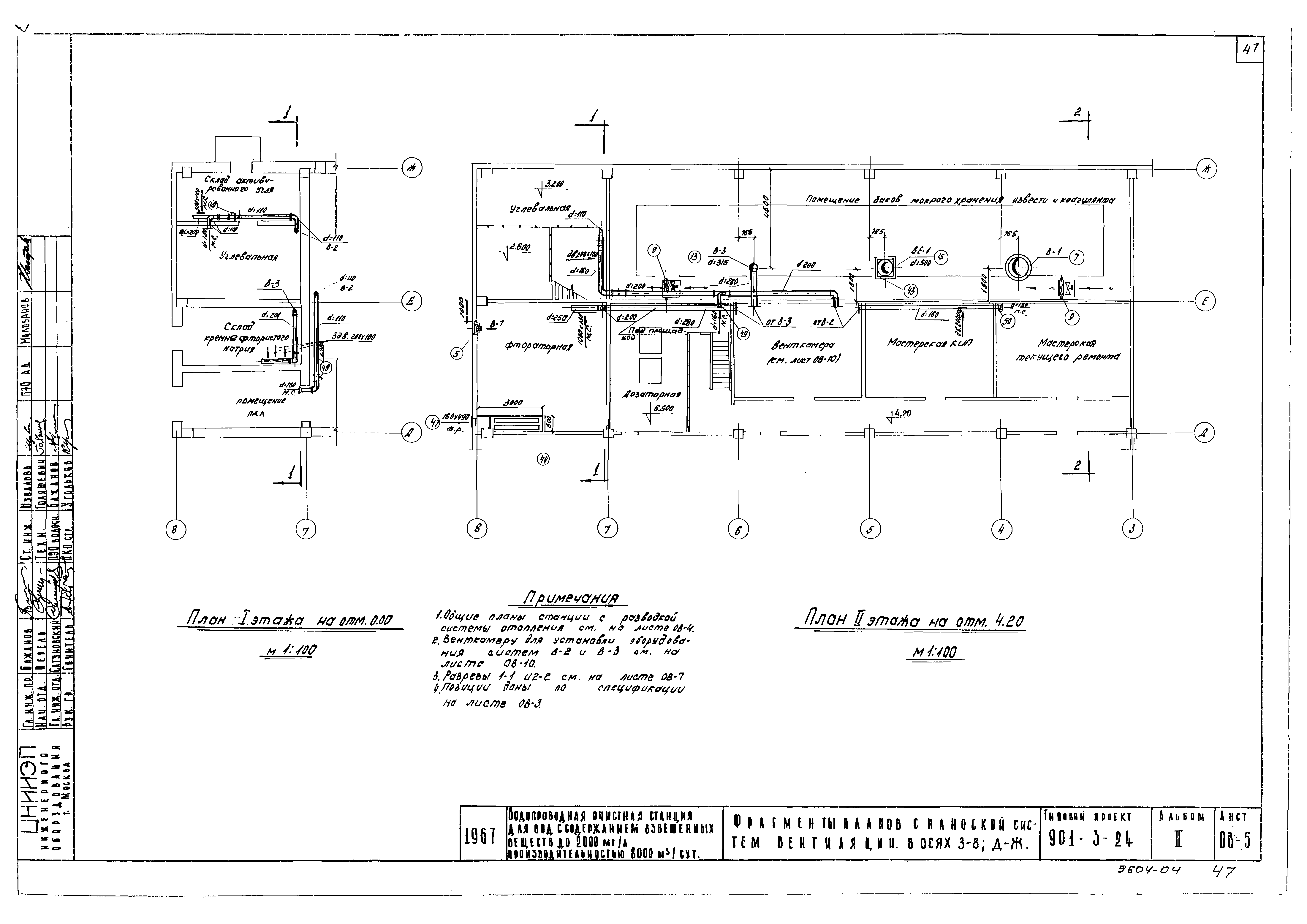 Типовой проект 901-3-24