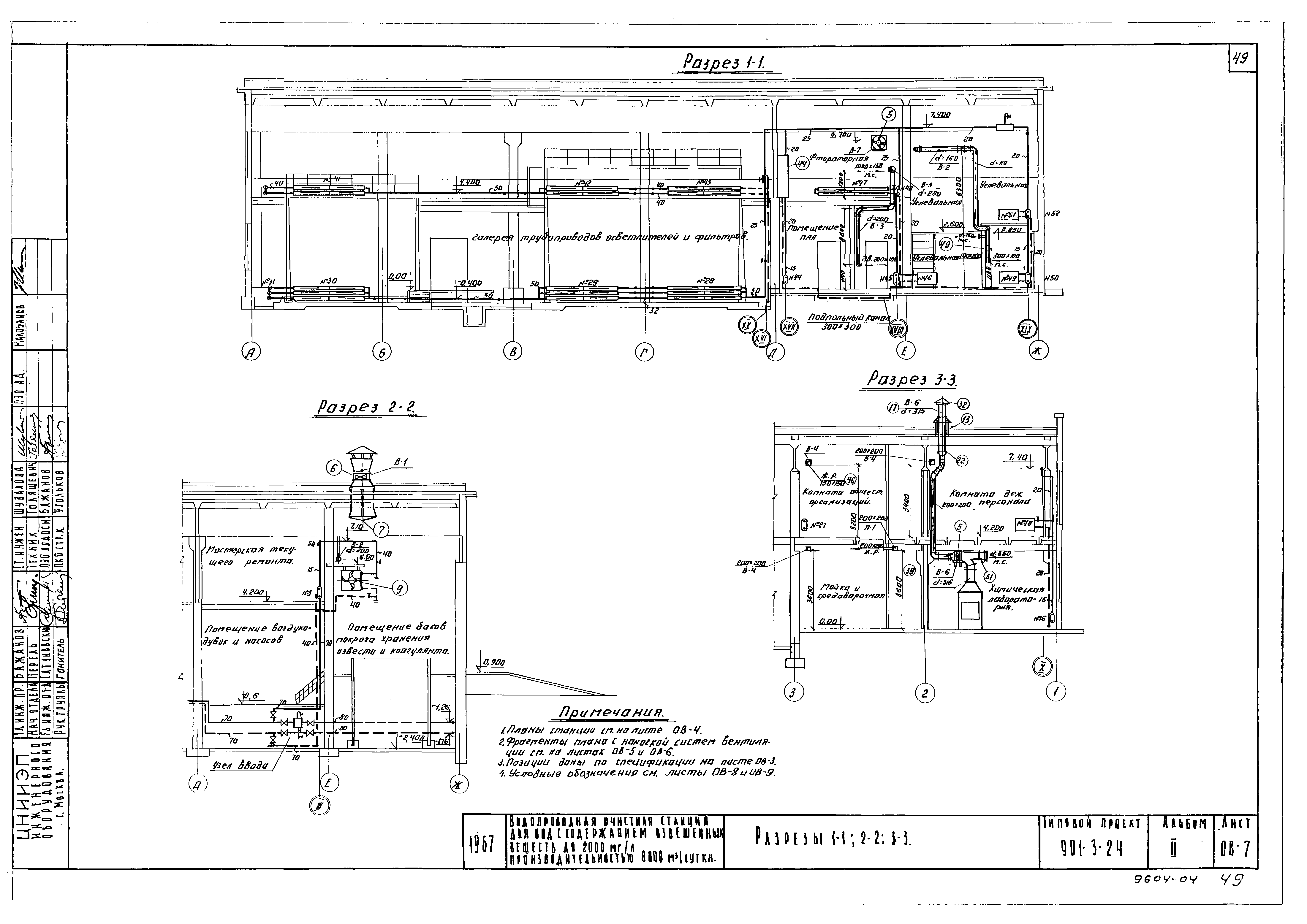 Типовой проект 901-3-24