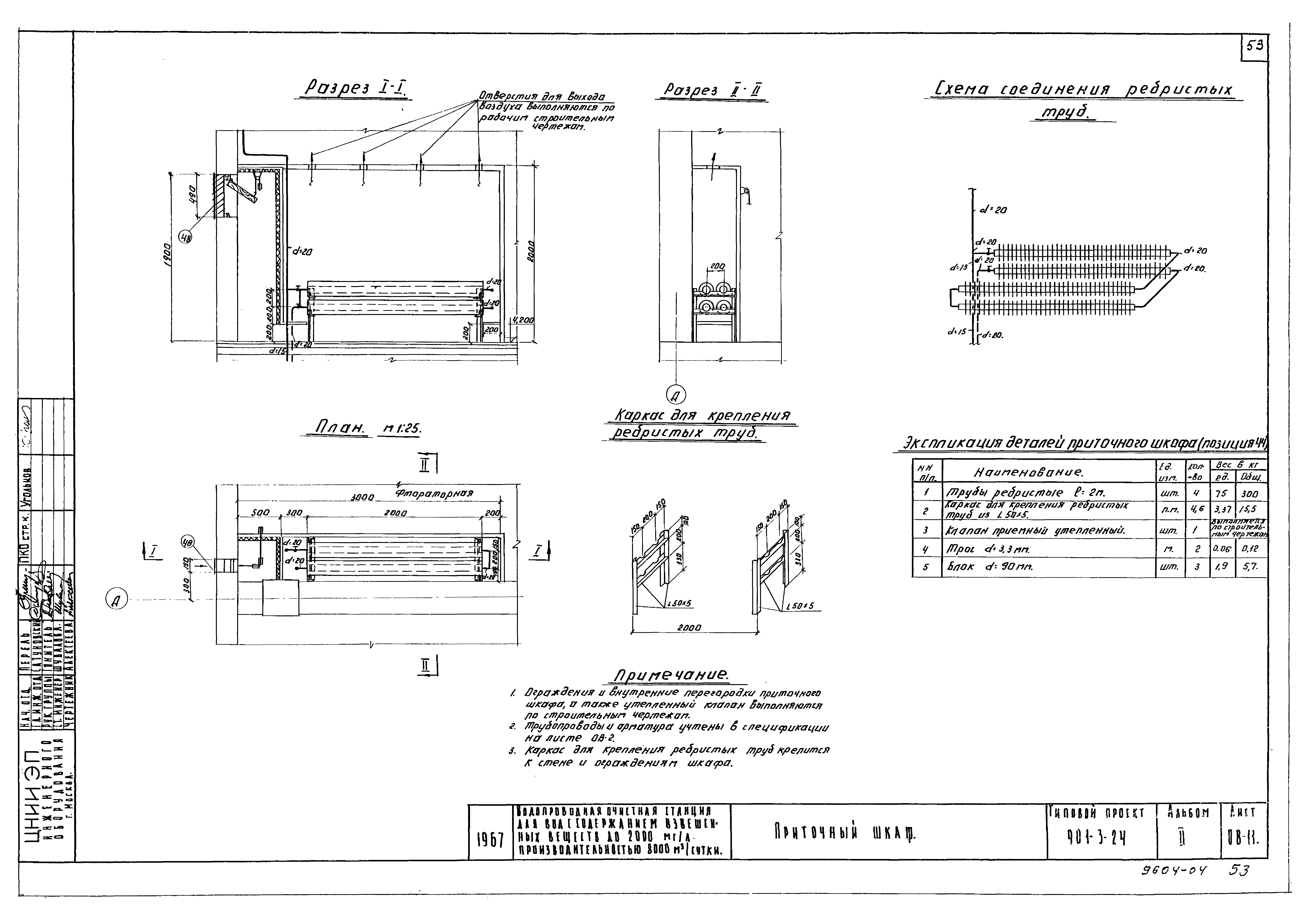 Типовой проект 901-3-24