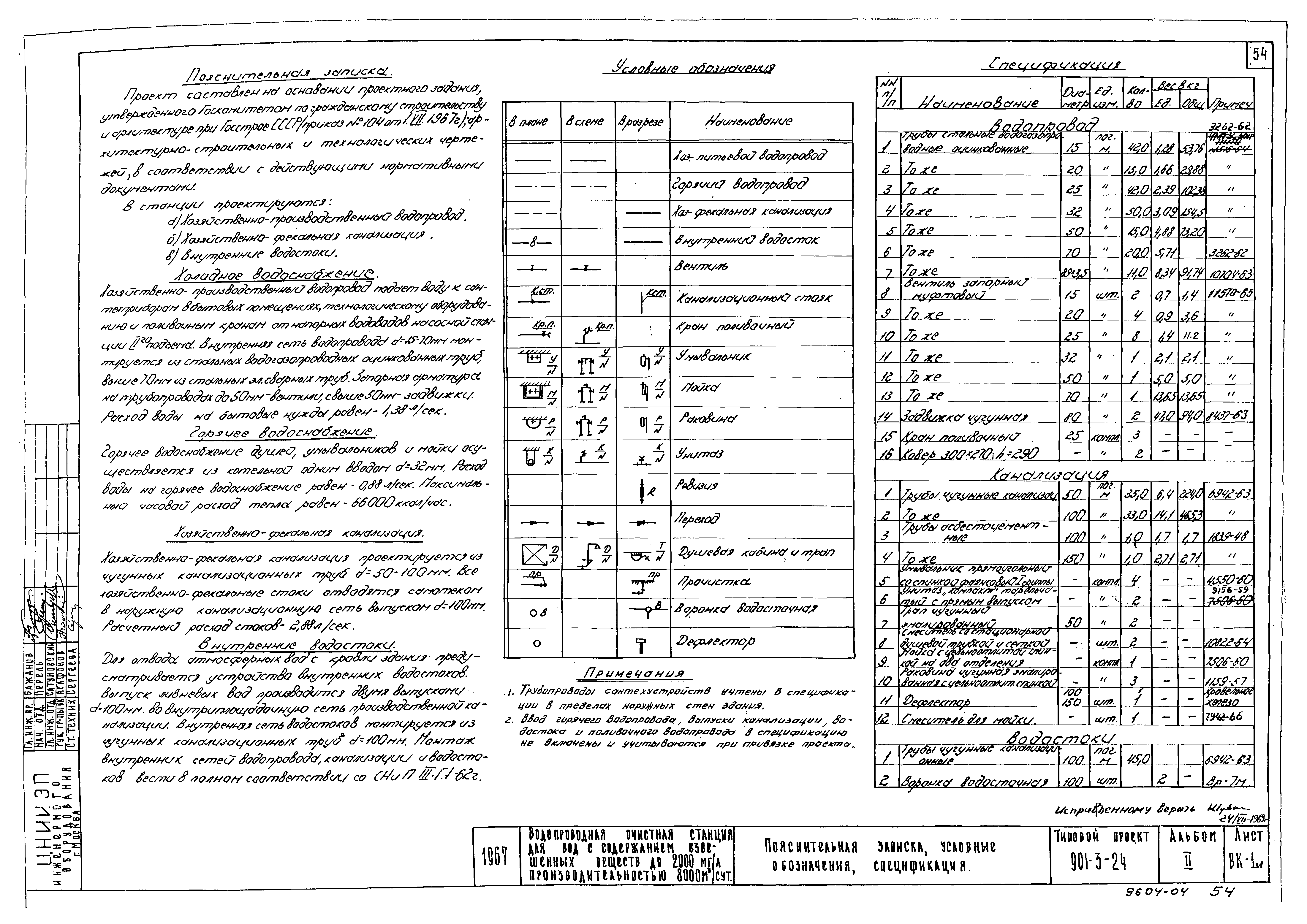 Типовой проект 901-3-24