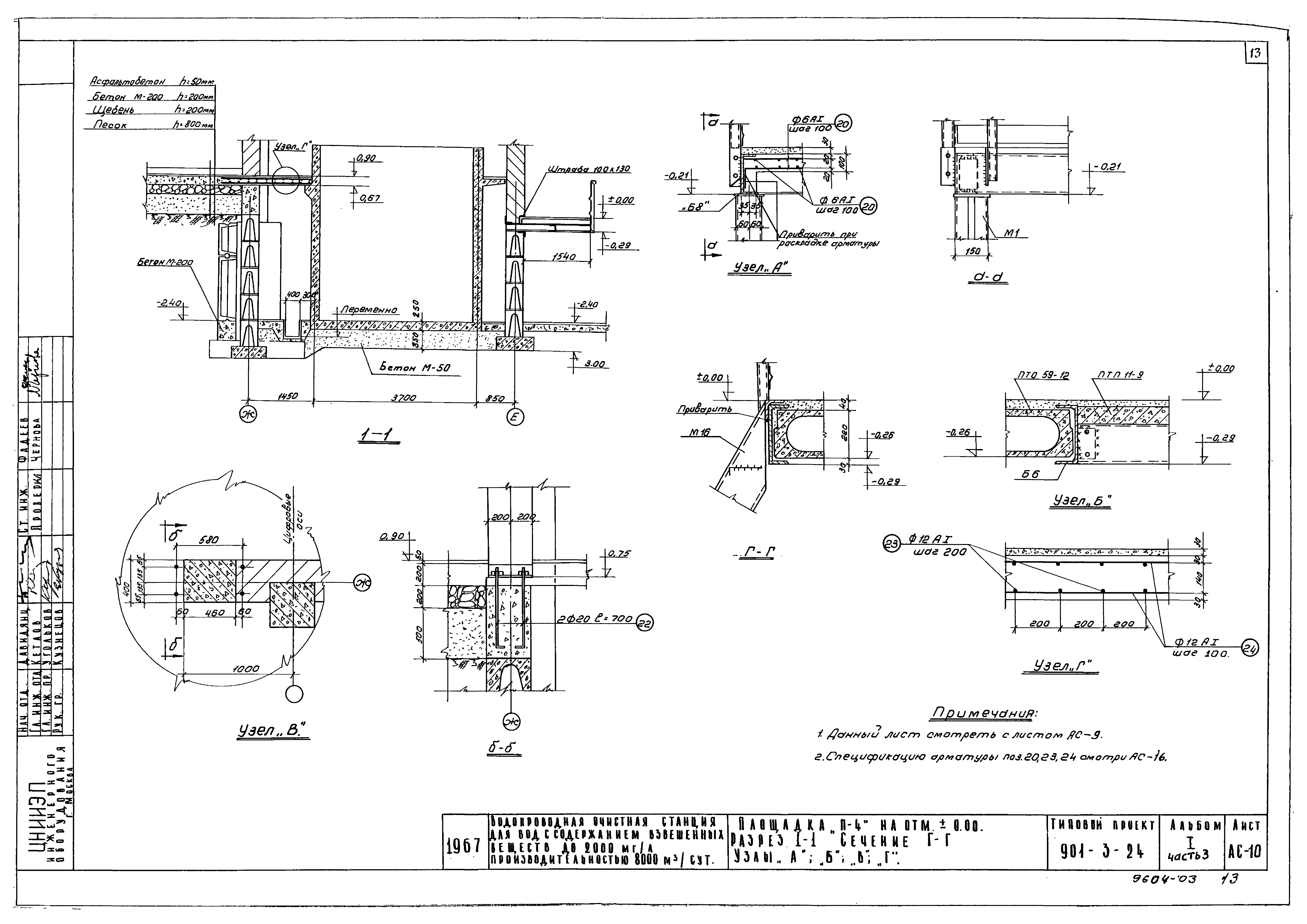 Типовой проект 901-3-24