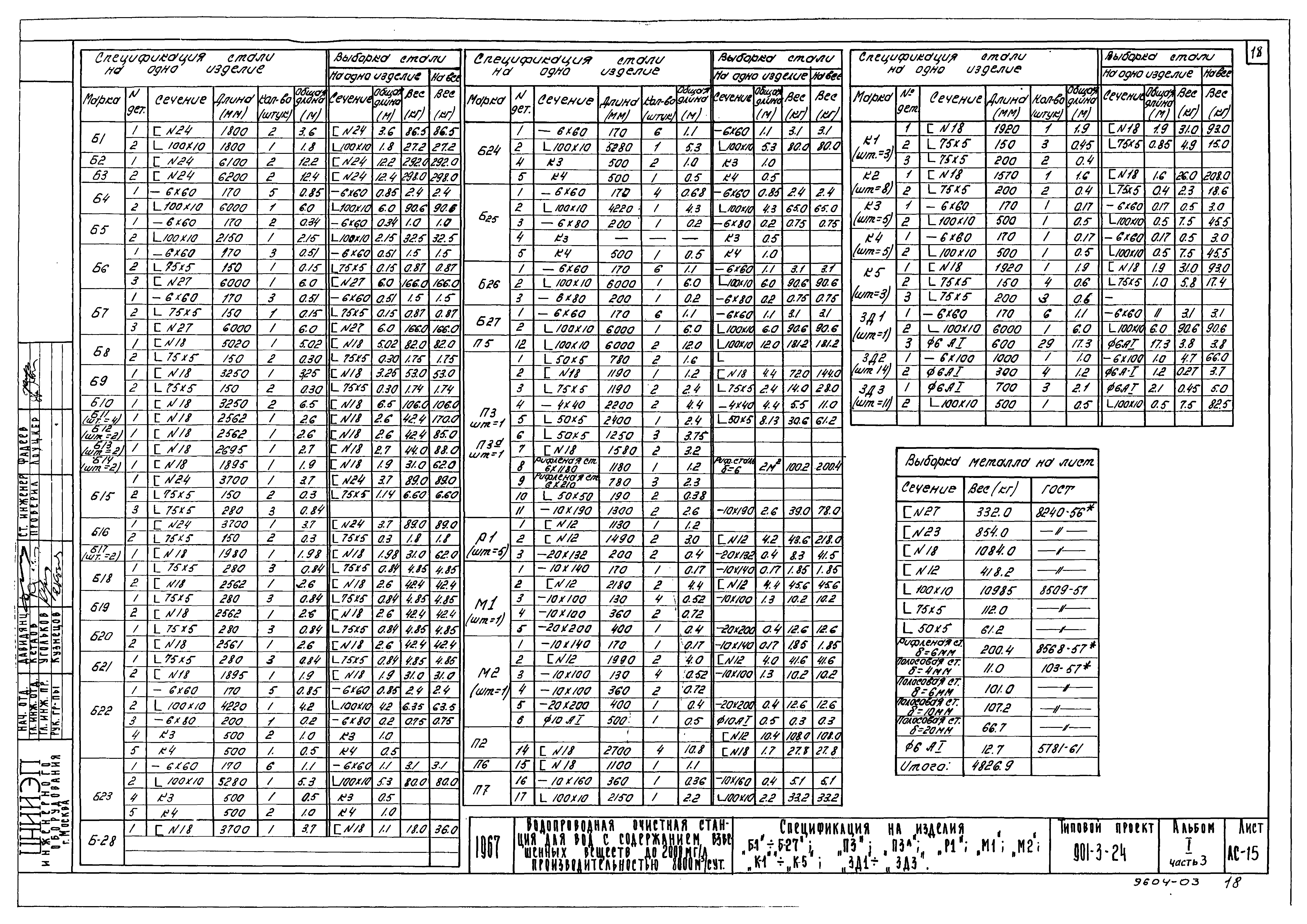 Типовой проект 901-3-24