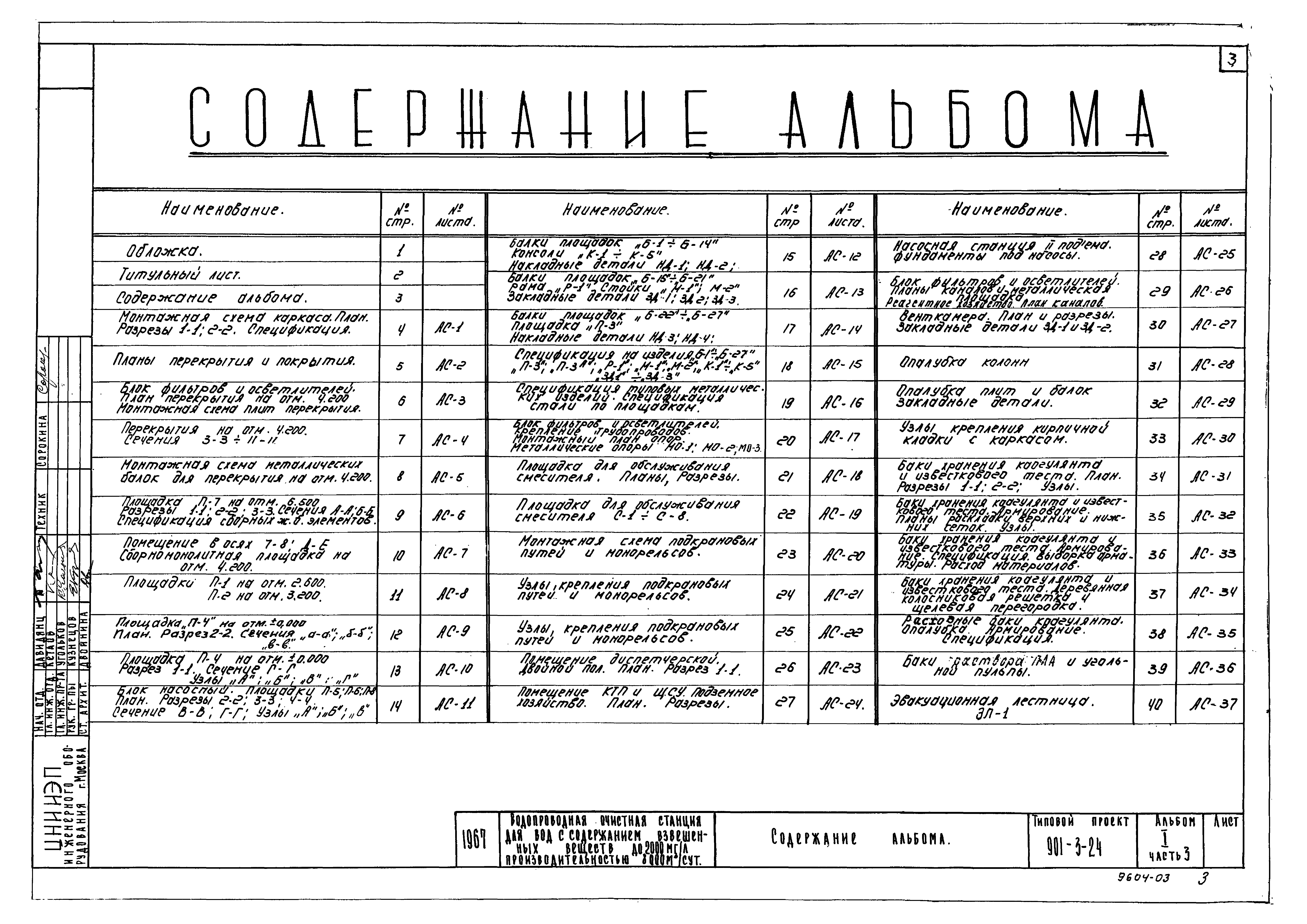 Типовой проект 901-3-24