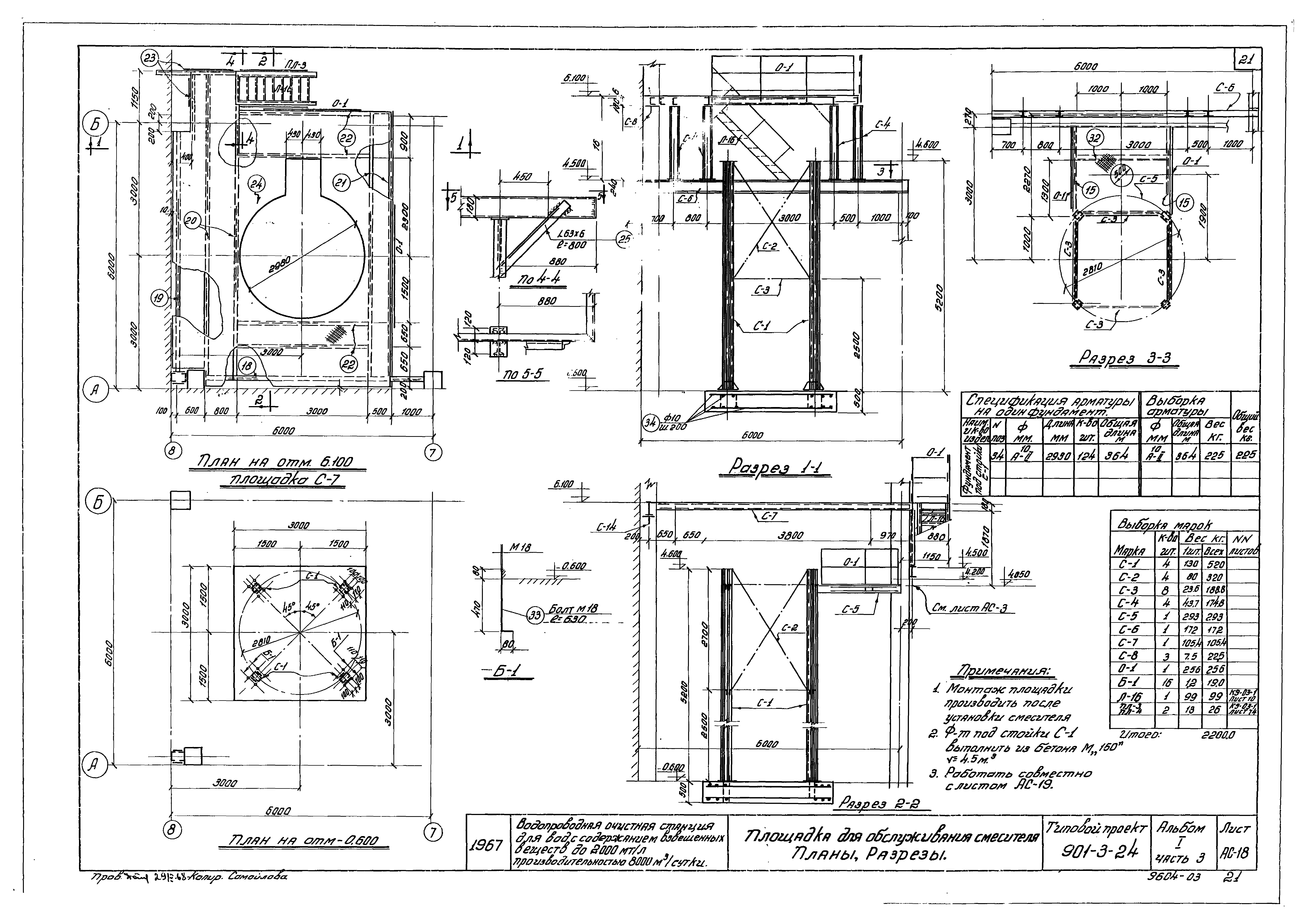 Типовой проект 901-3-24