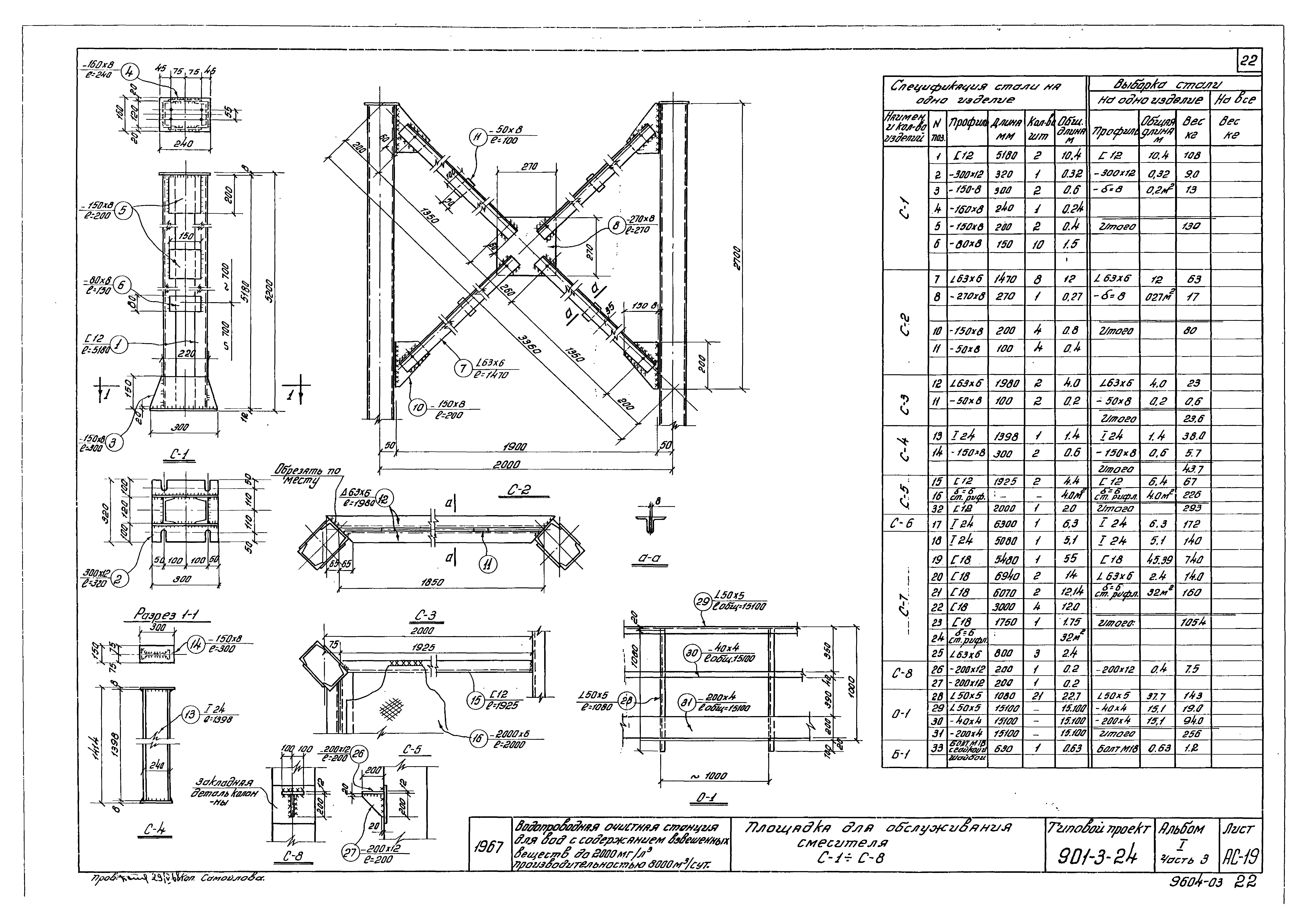 Типовой проект 901-3-24
