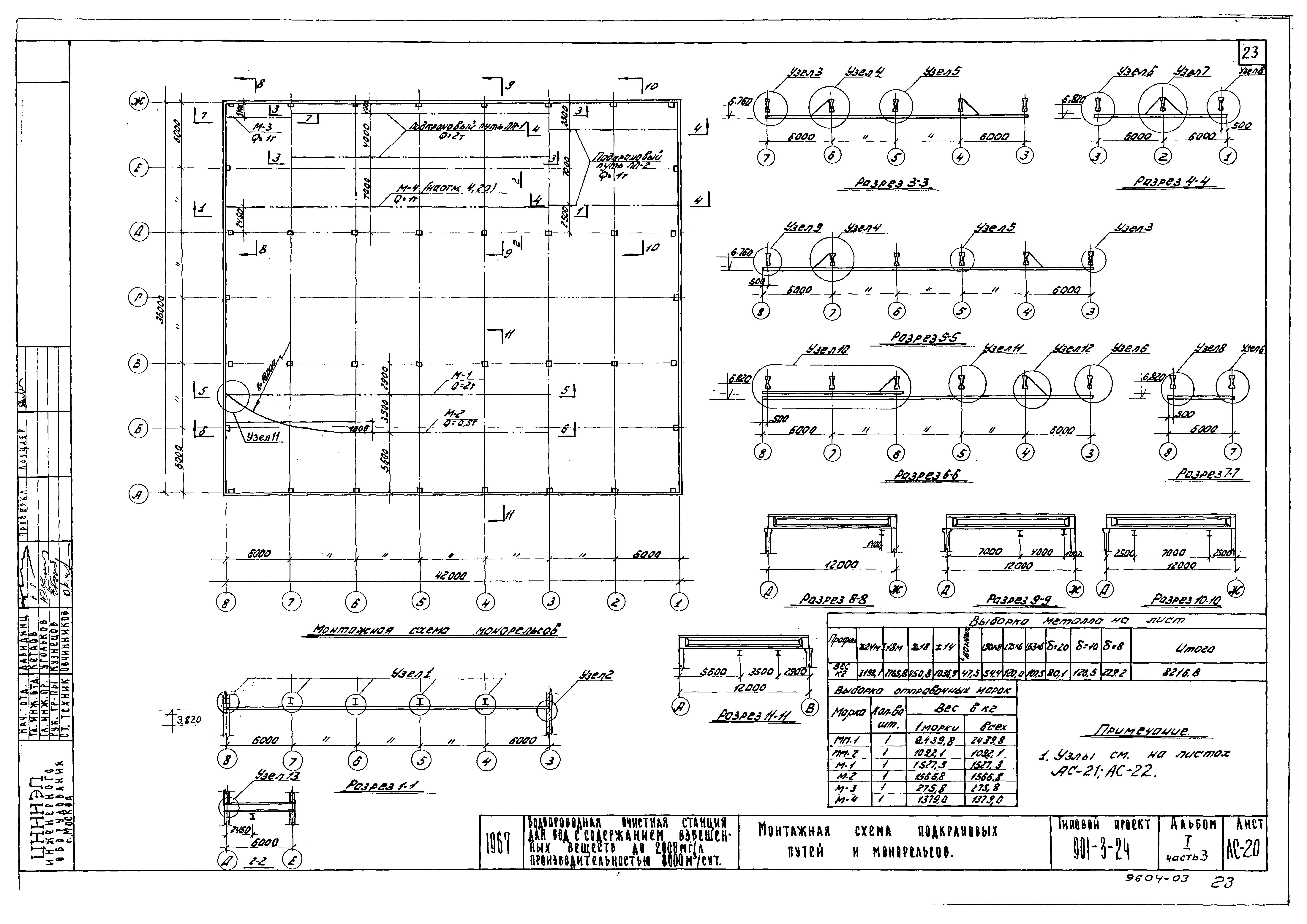 Типовой проект 901-3-24