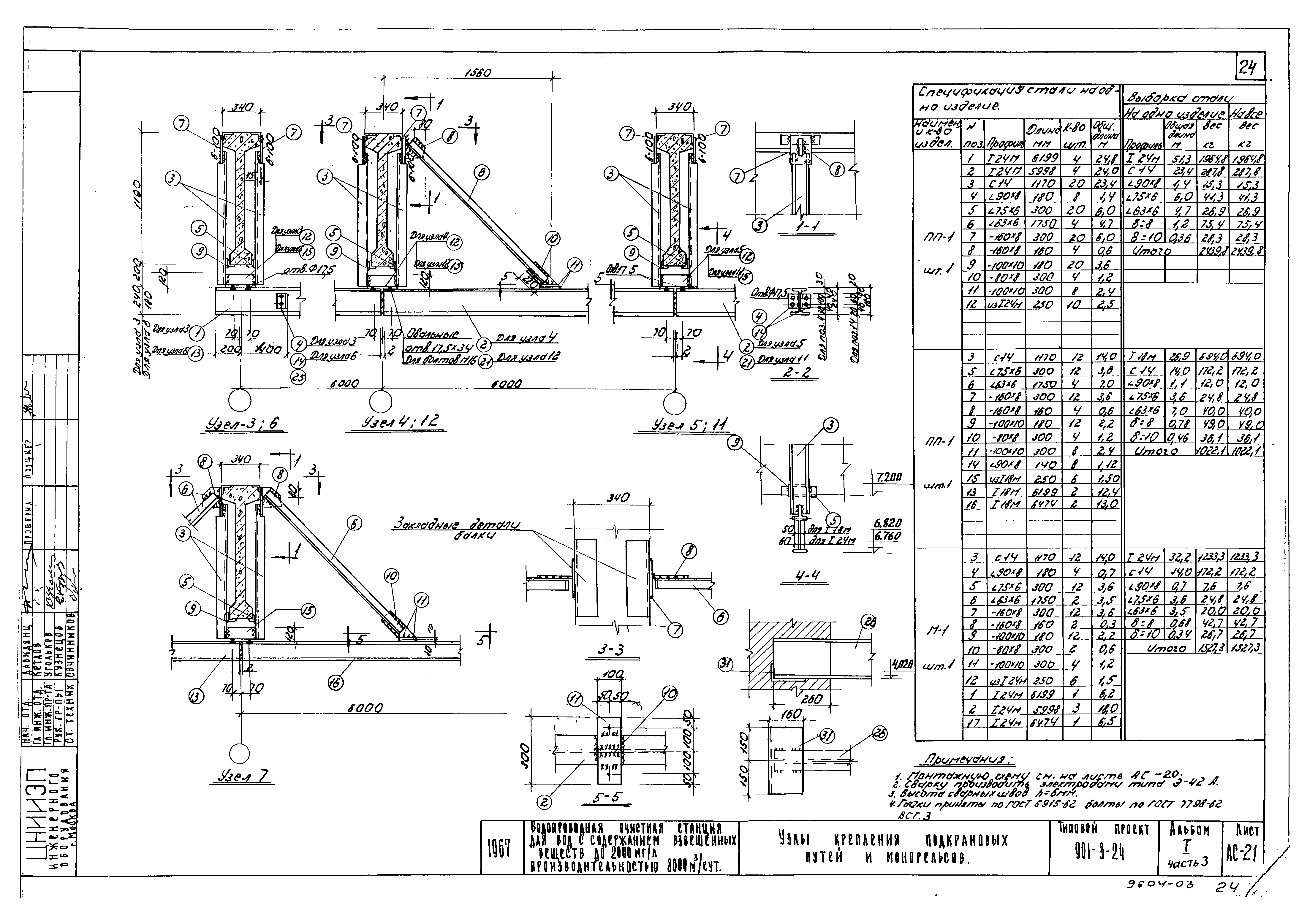 Типовой проект 901-3-24