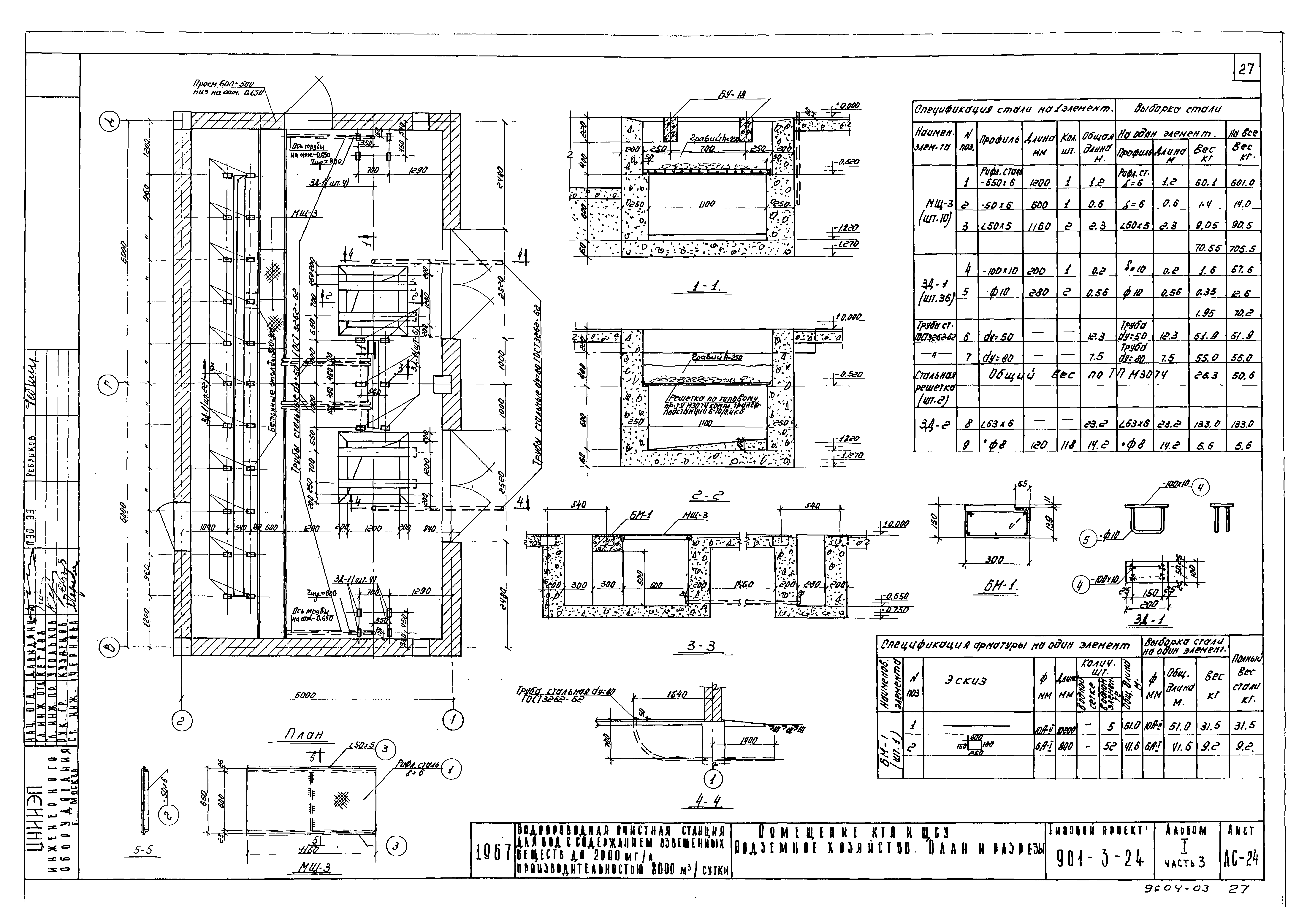 Типовой проект 901-3-24