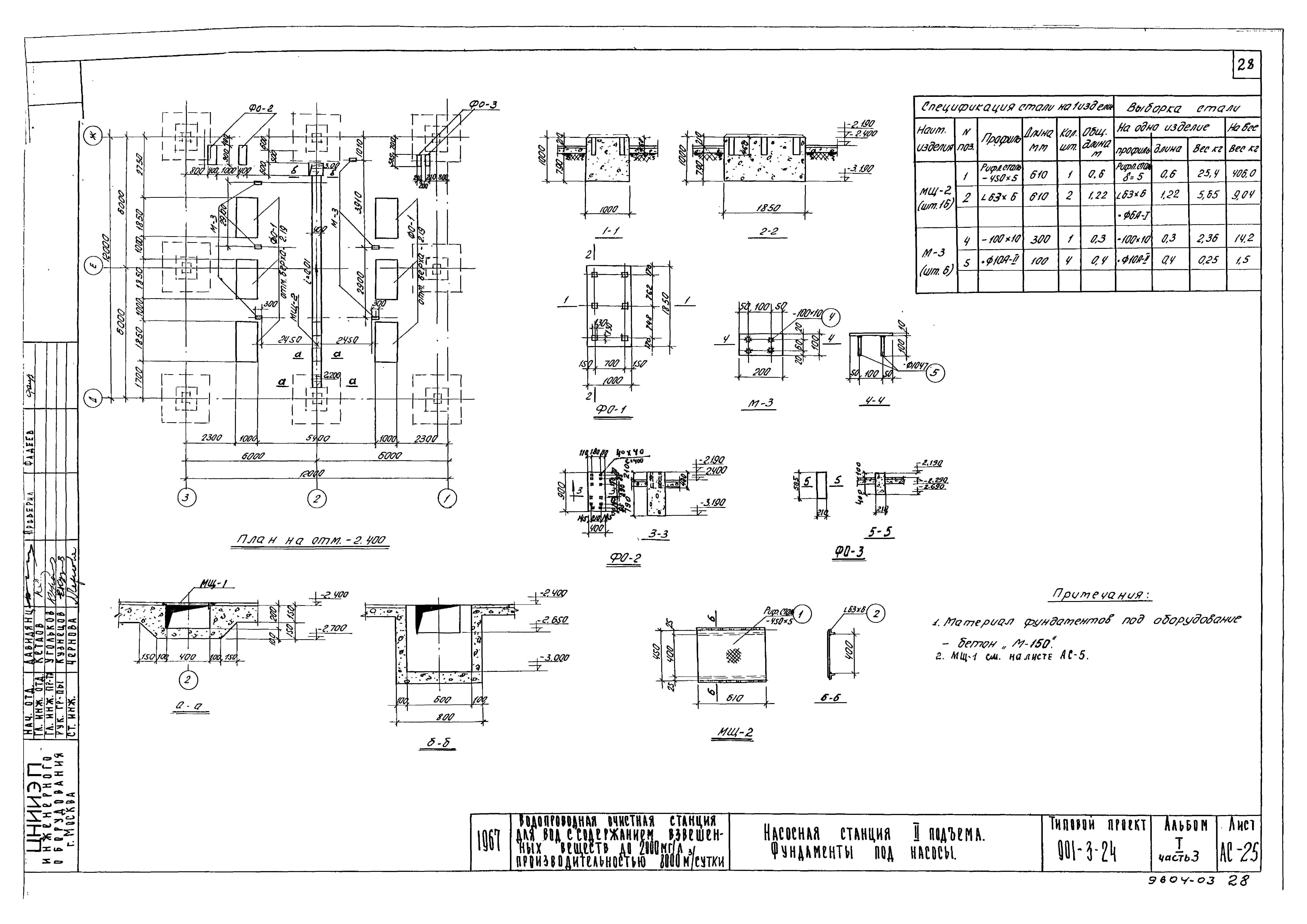 Типовой проект 901-3-24