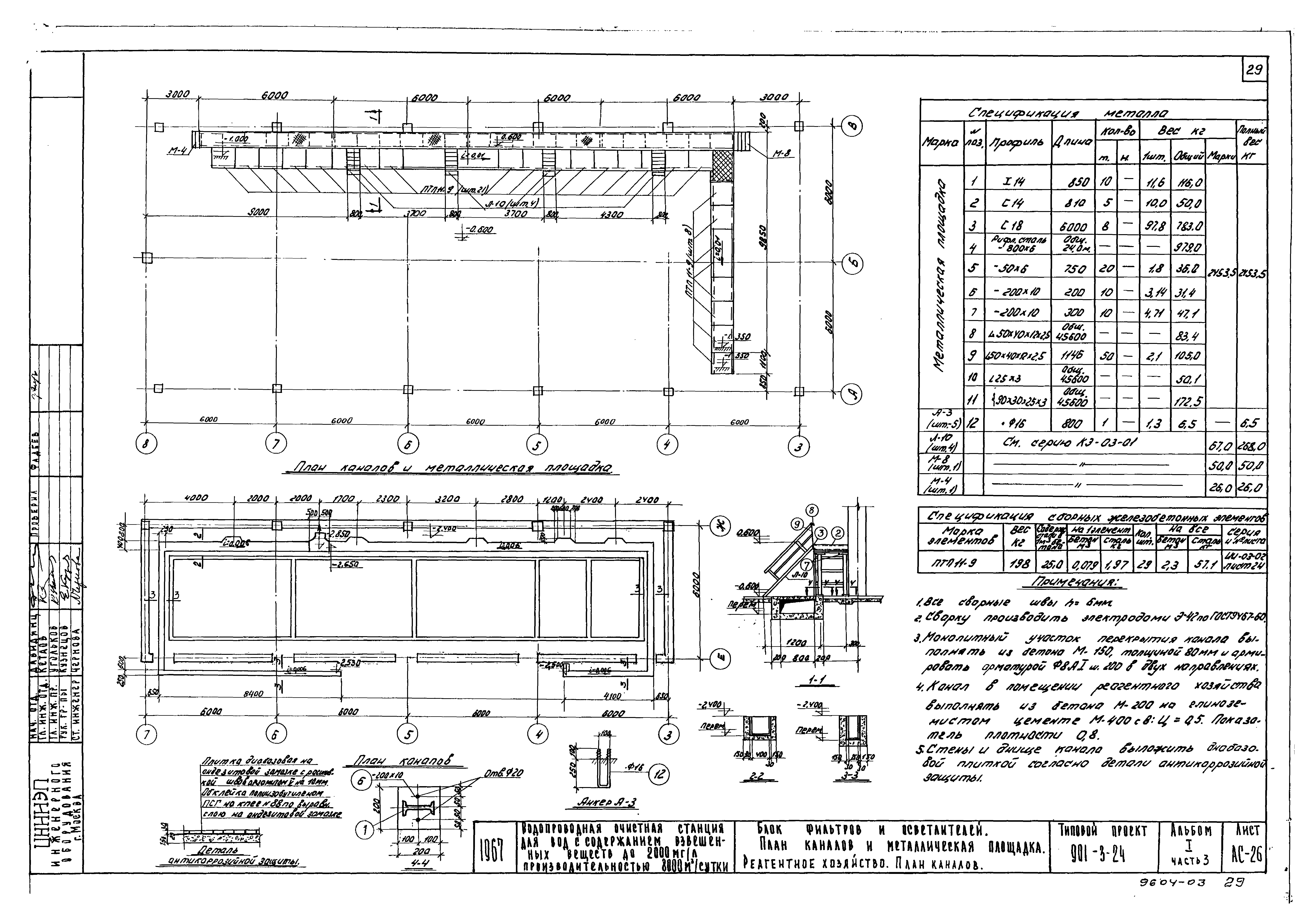 Типовой проект 901-3-24