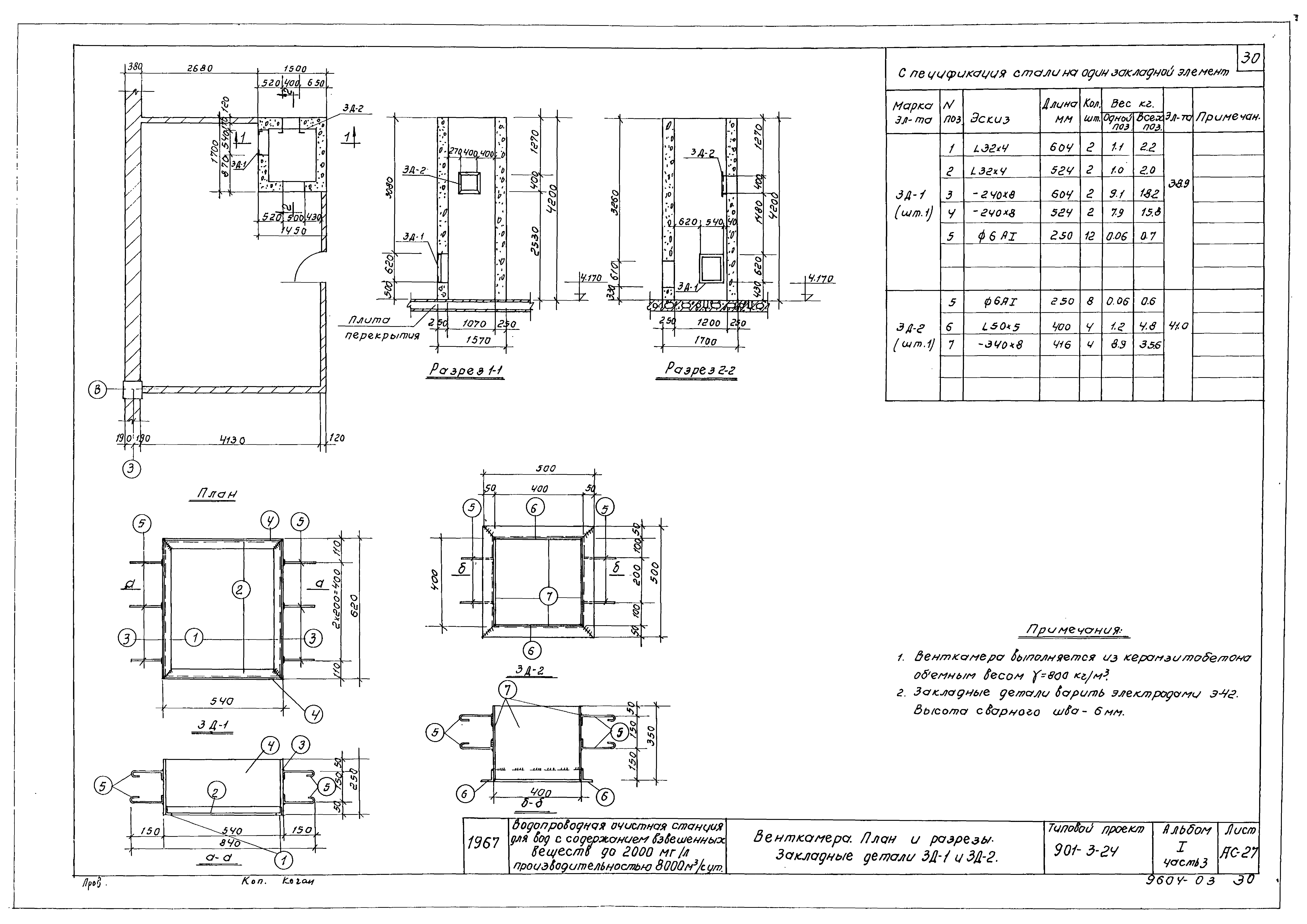 Типовой проект 901-3-24