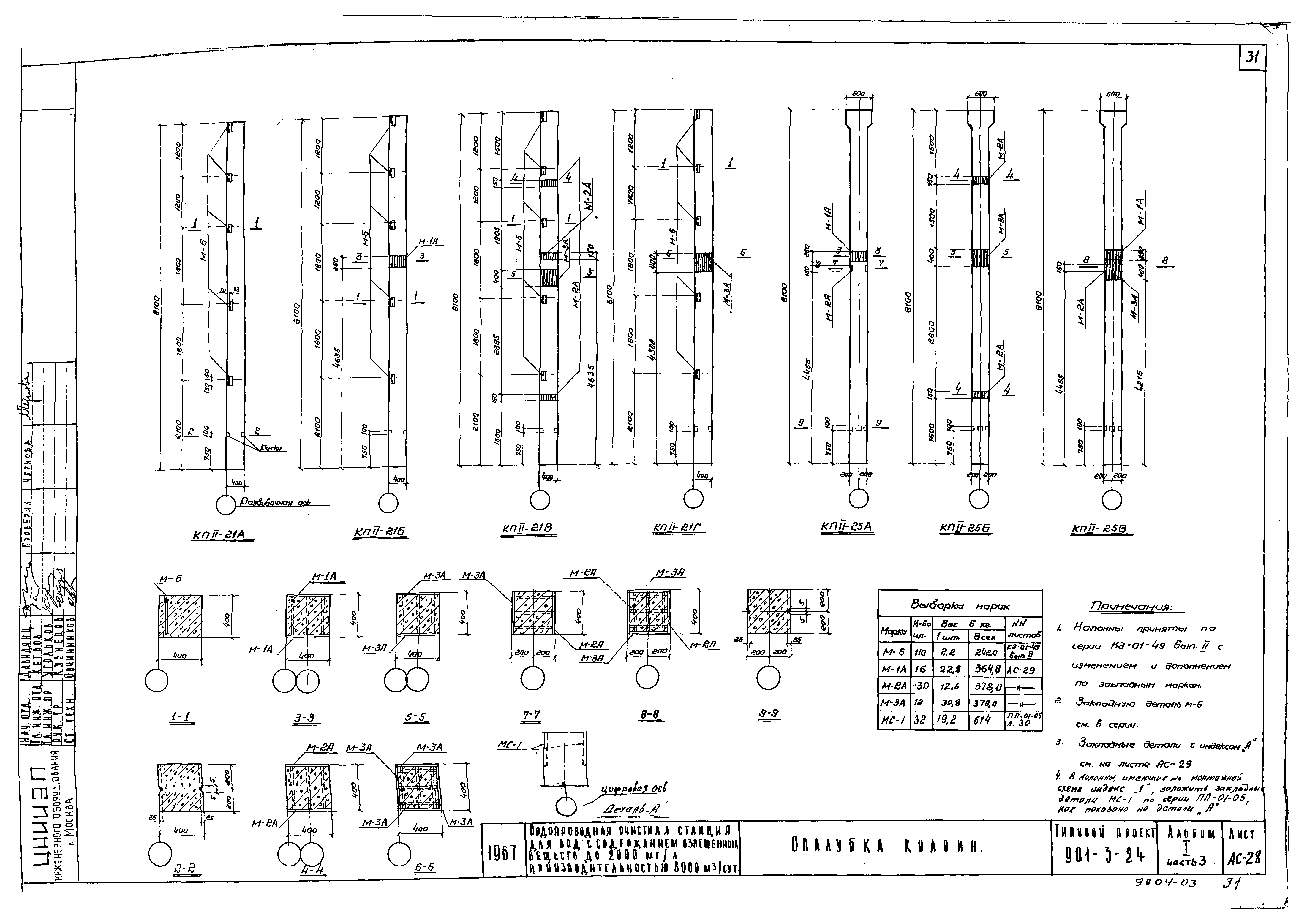 Типовой проект 901-3-24