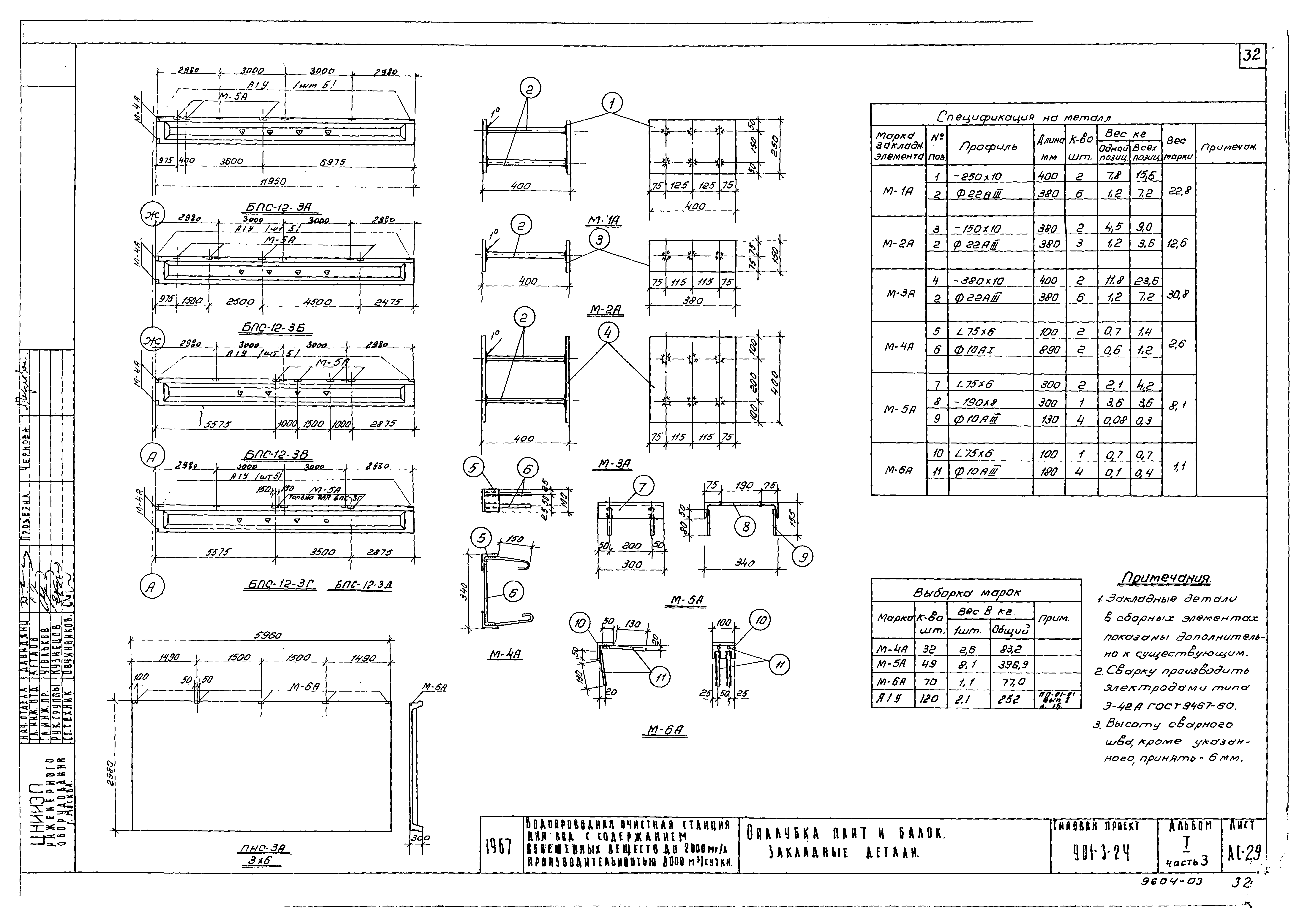 Типовой проект 901-3-24