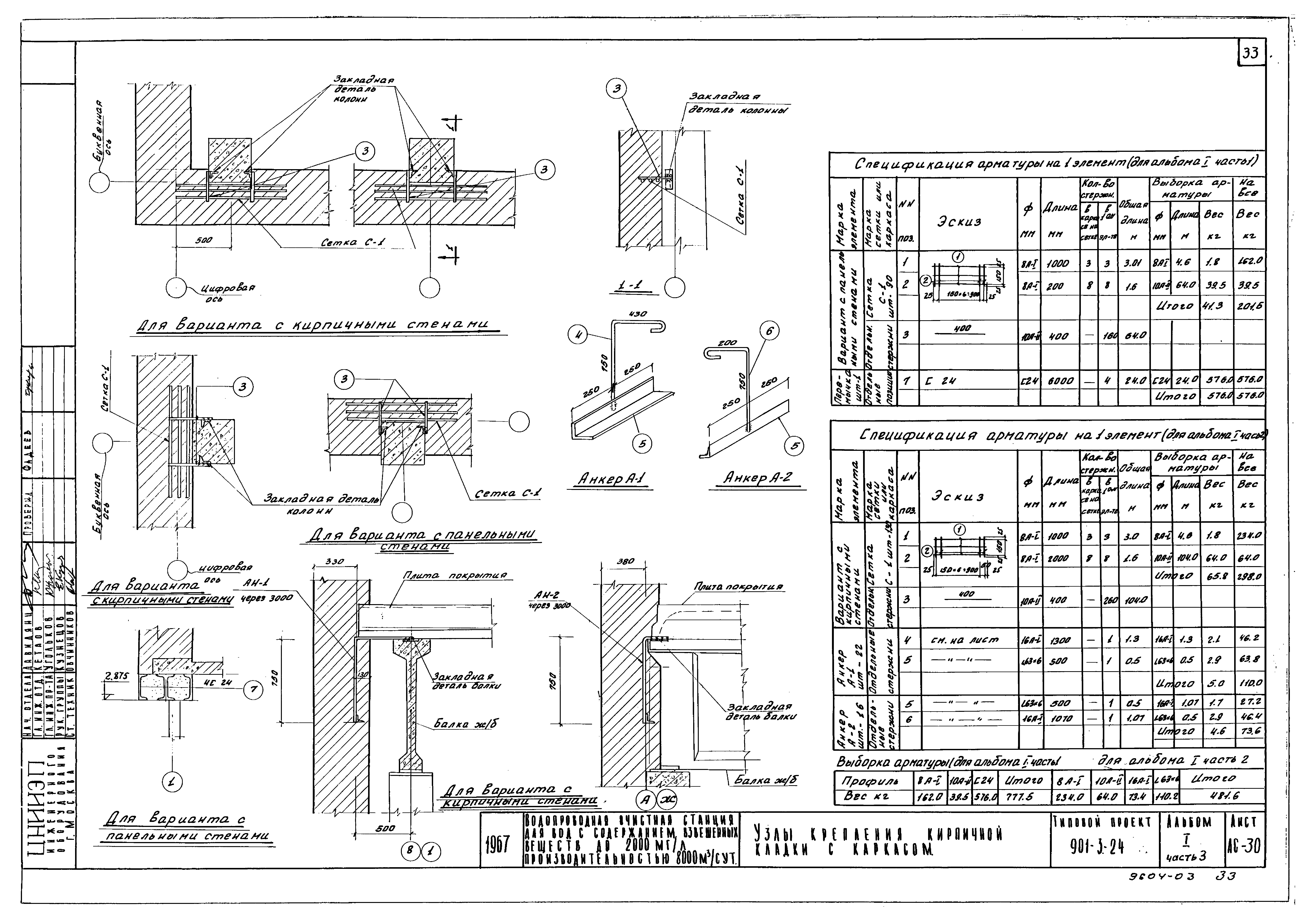 Типовой проект 901-3-24