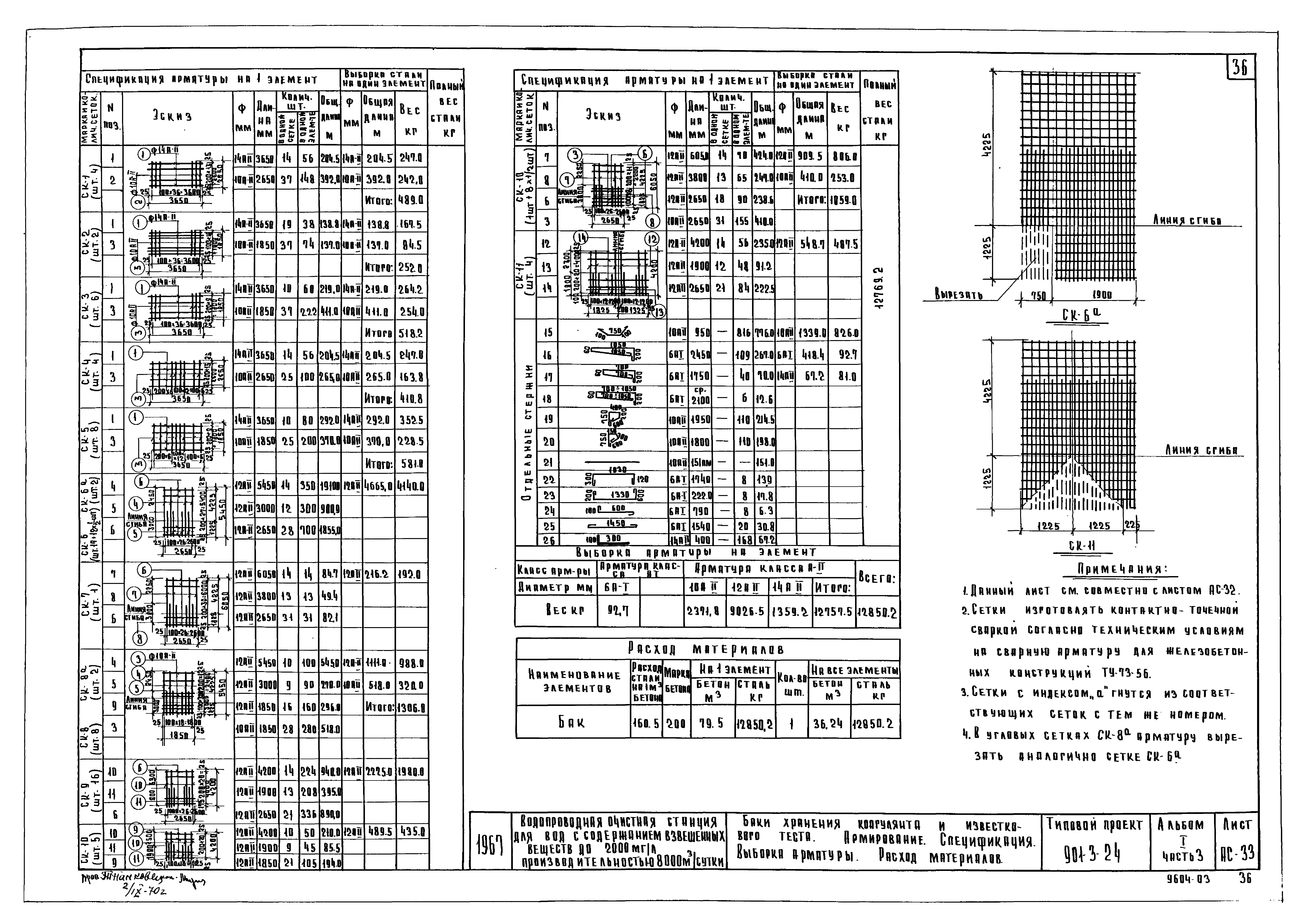 Типовой проект 901-3-24
