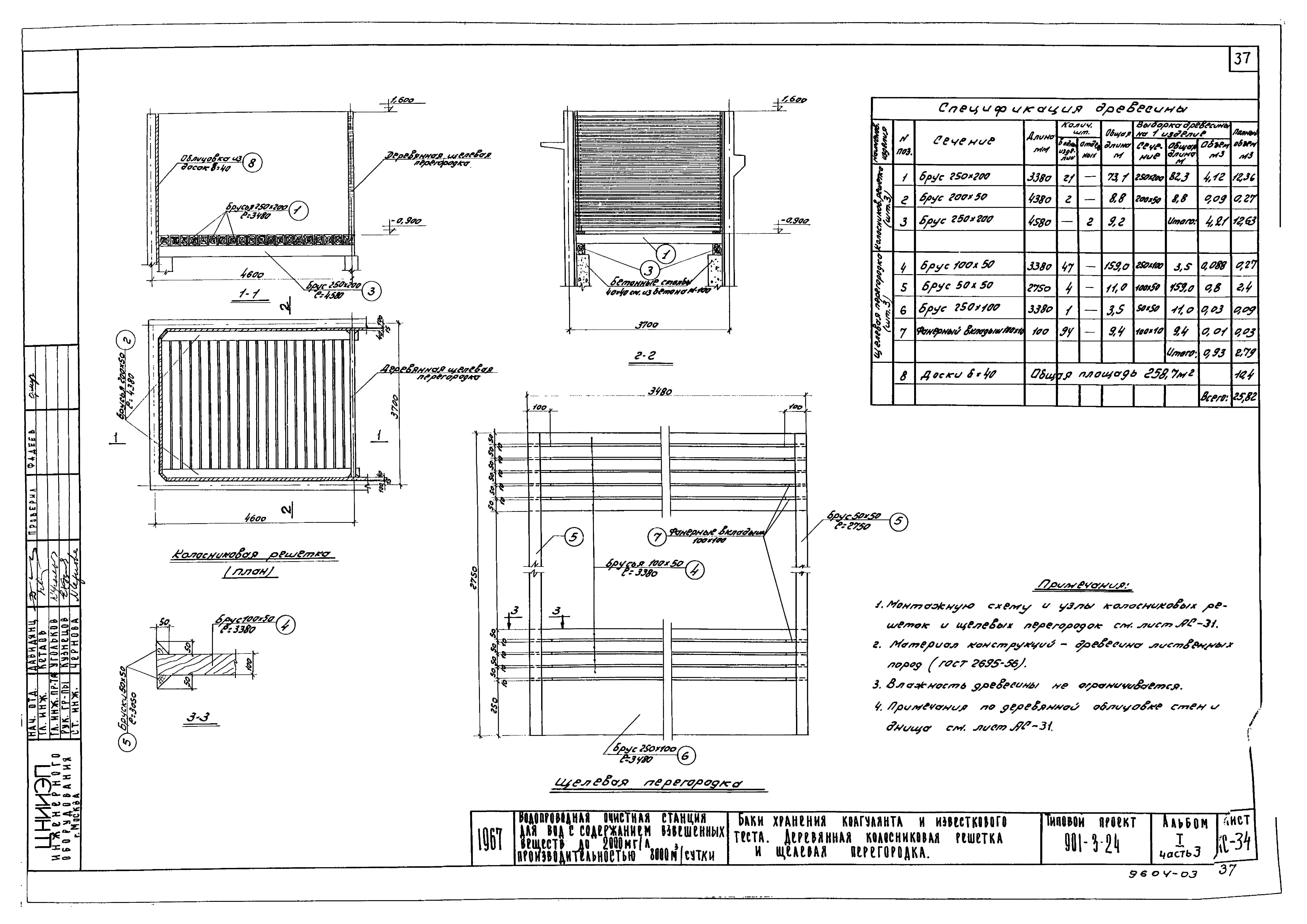 Типовой проект 901-3-24