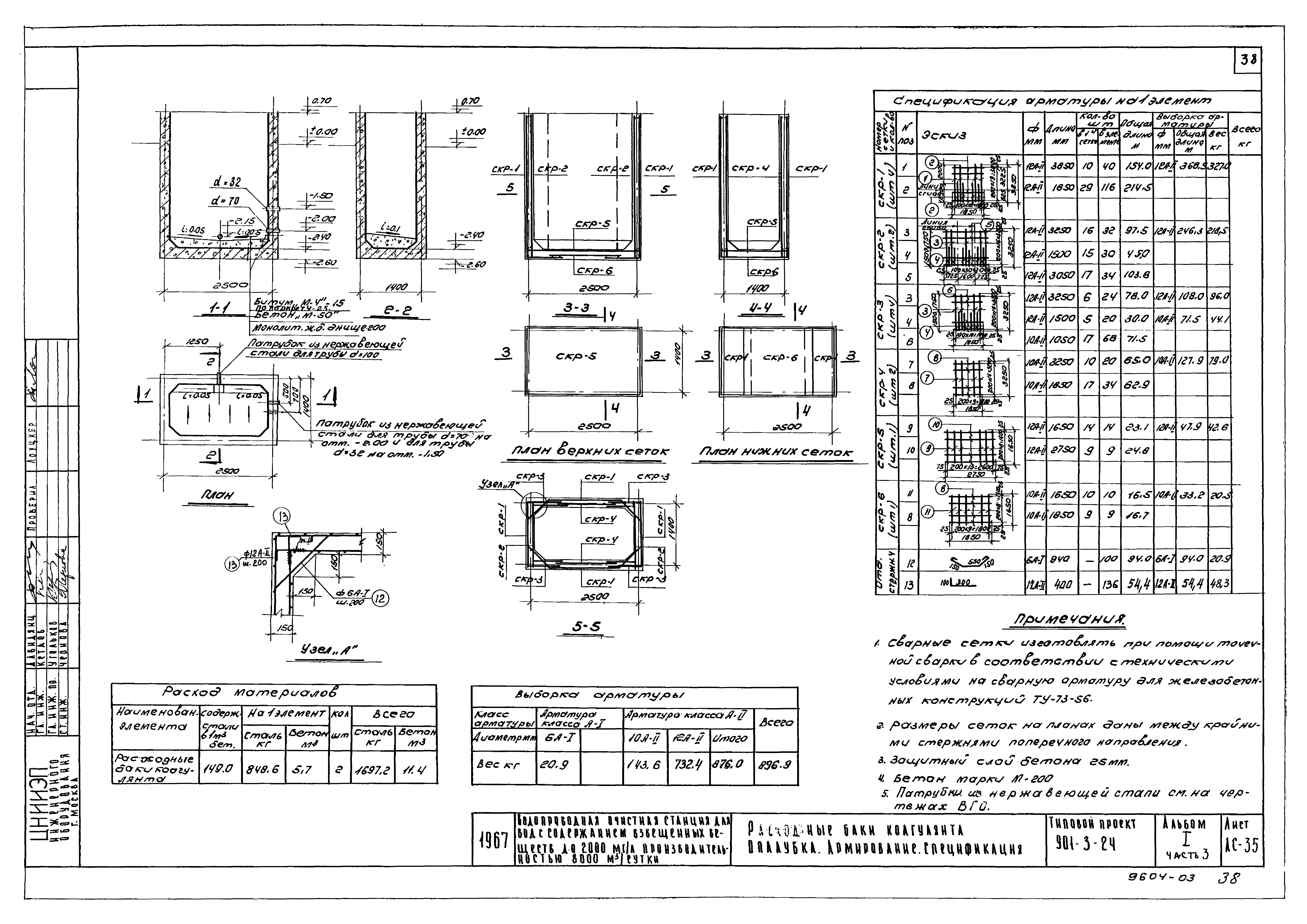 Типовой проект 901-3-24
