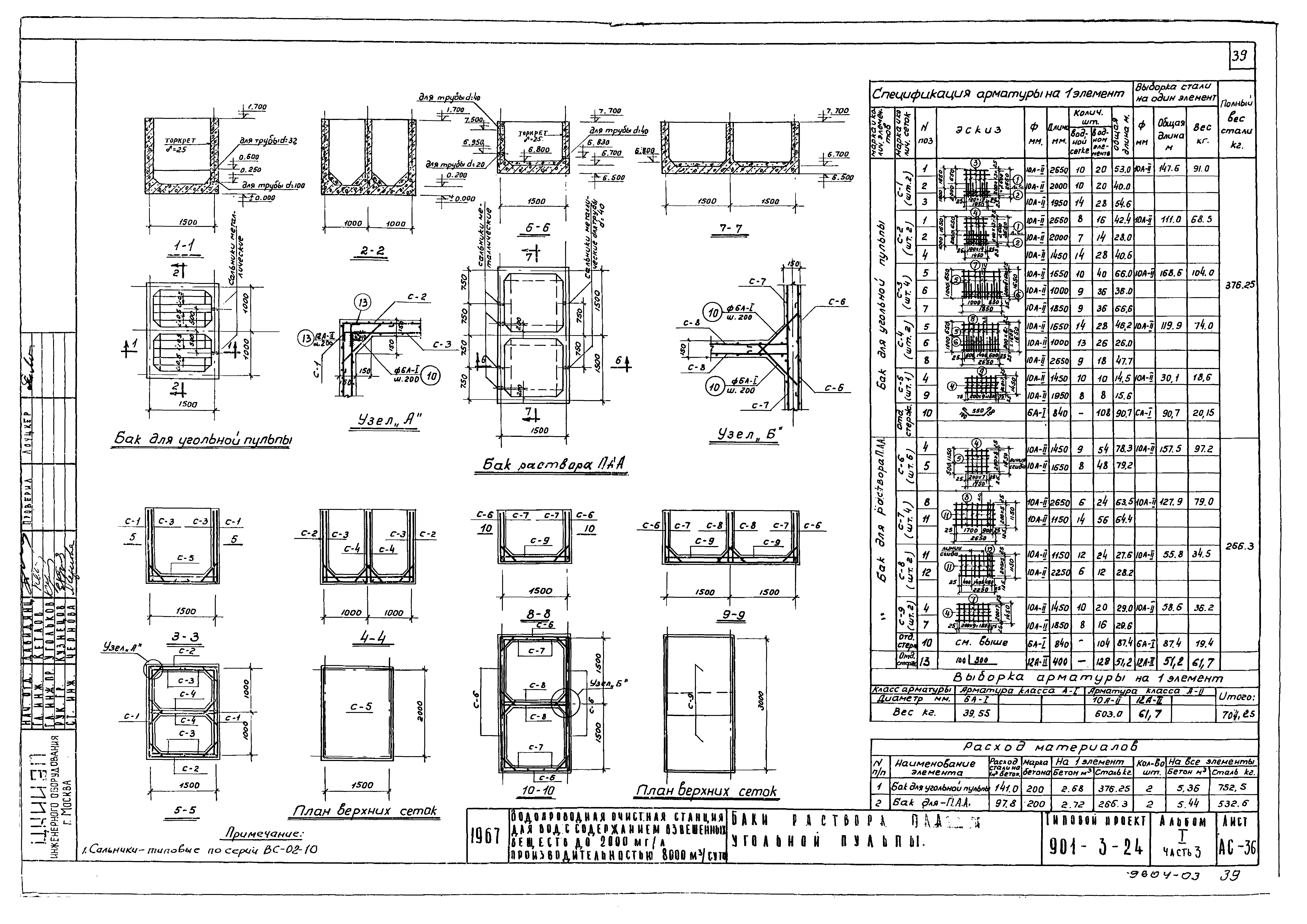 Типовой проект 901-3-24
