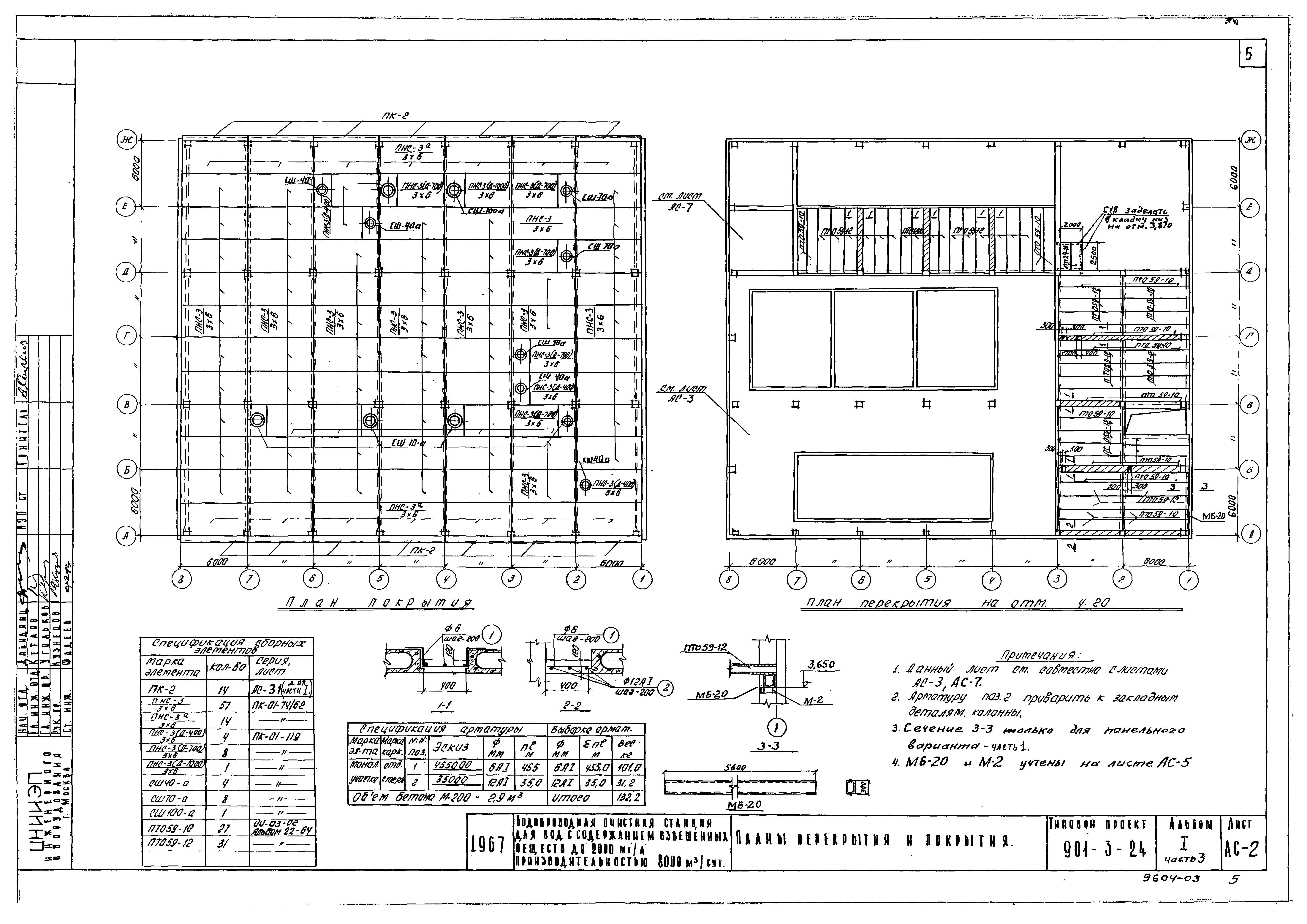 Типовой проект 901-3-24