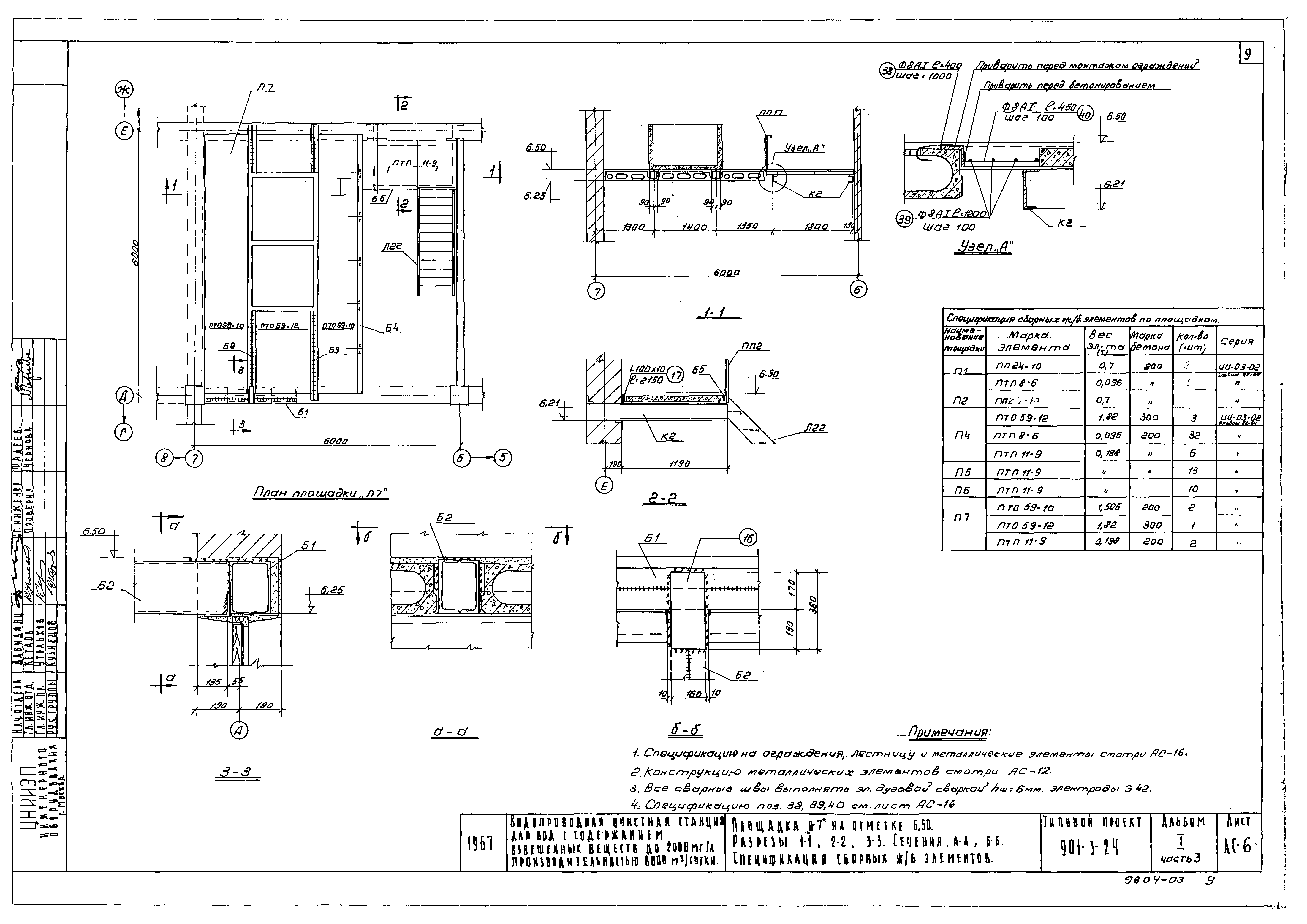 Типовой проект 901-3-24