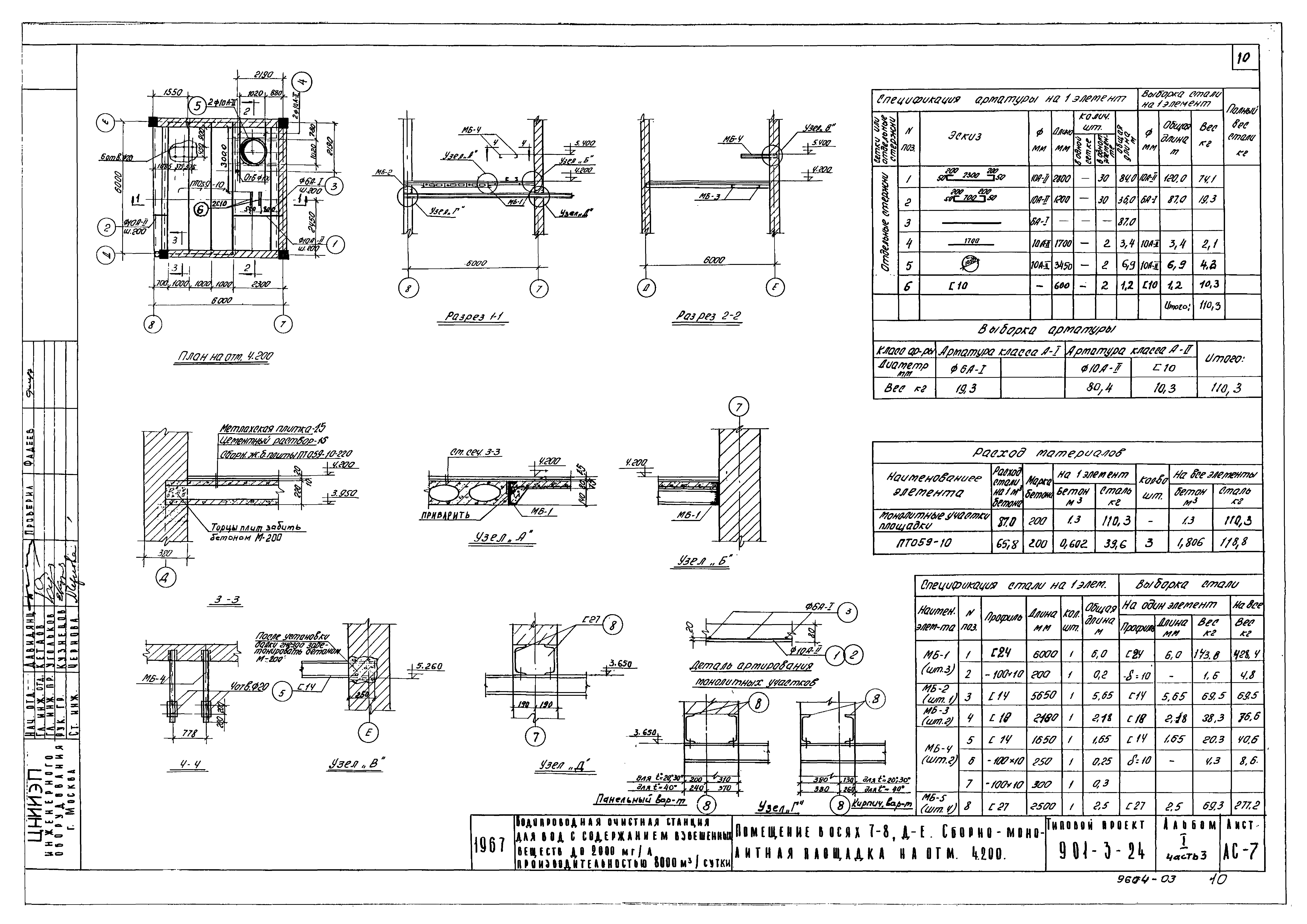 Типовой проект 901-3-24