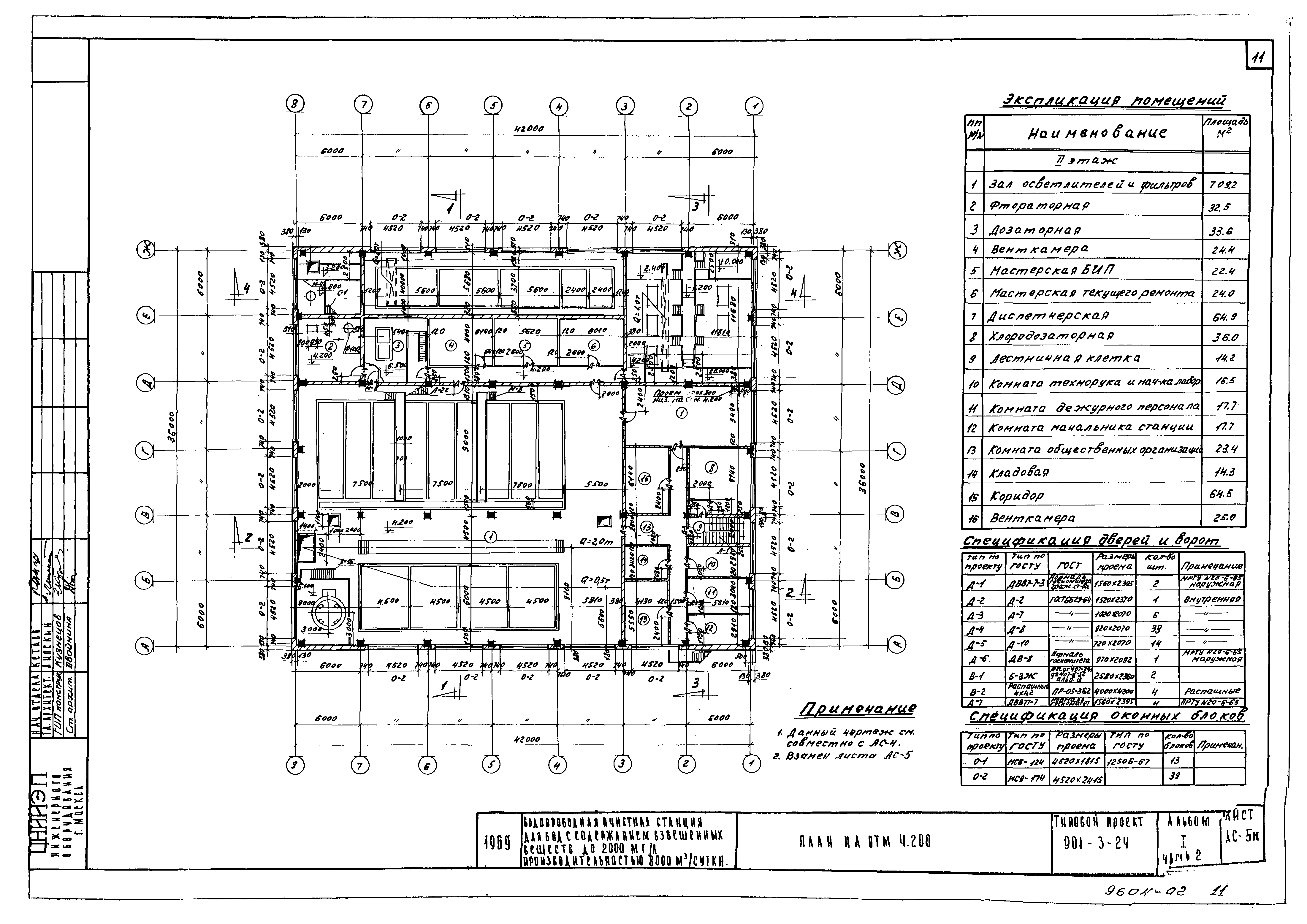 Типовой проект 901-3-24