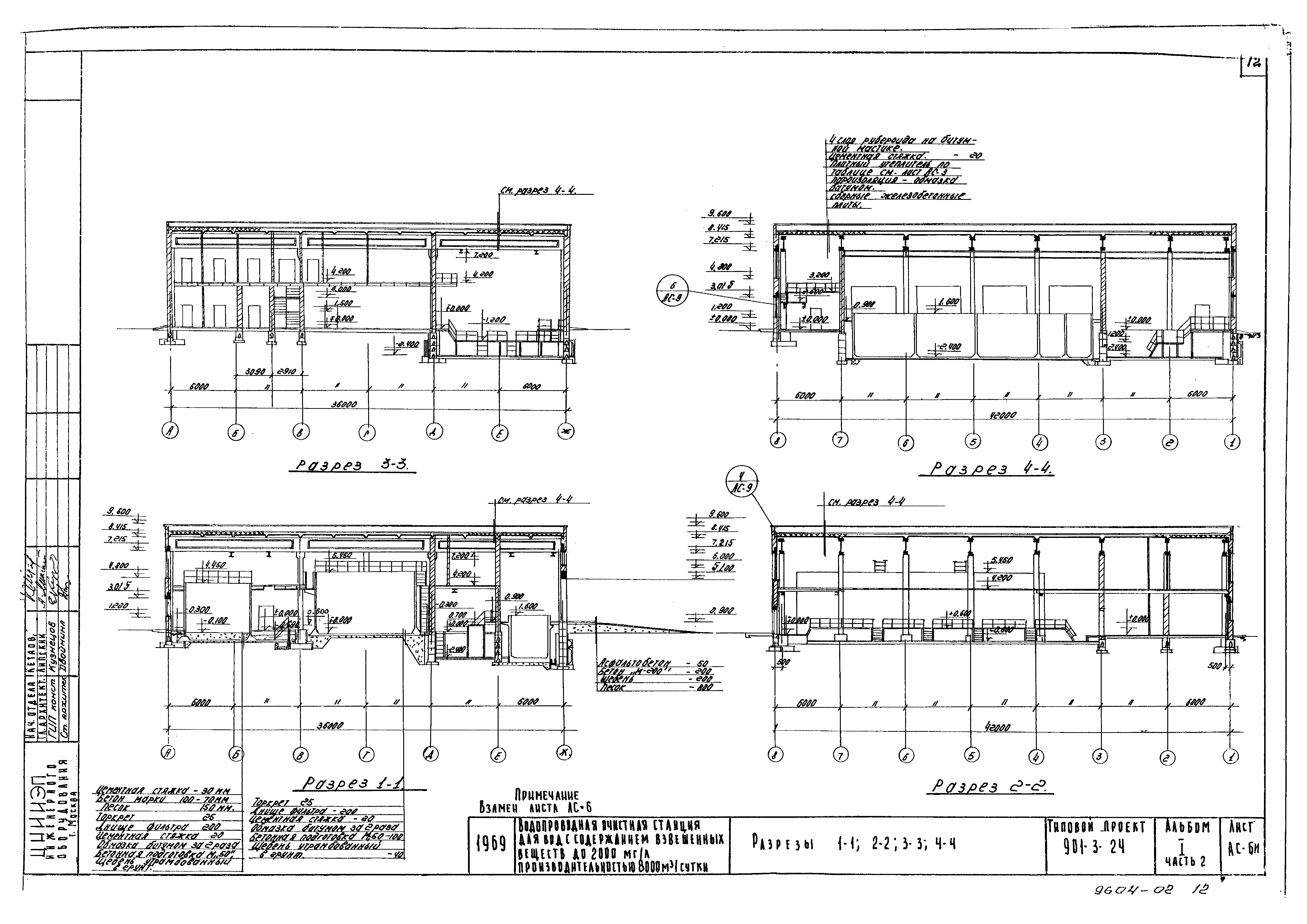 Типовой проект 901-3-24