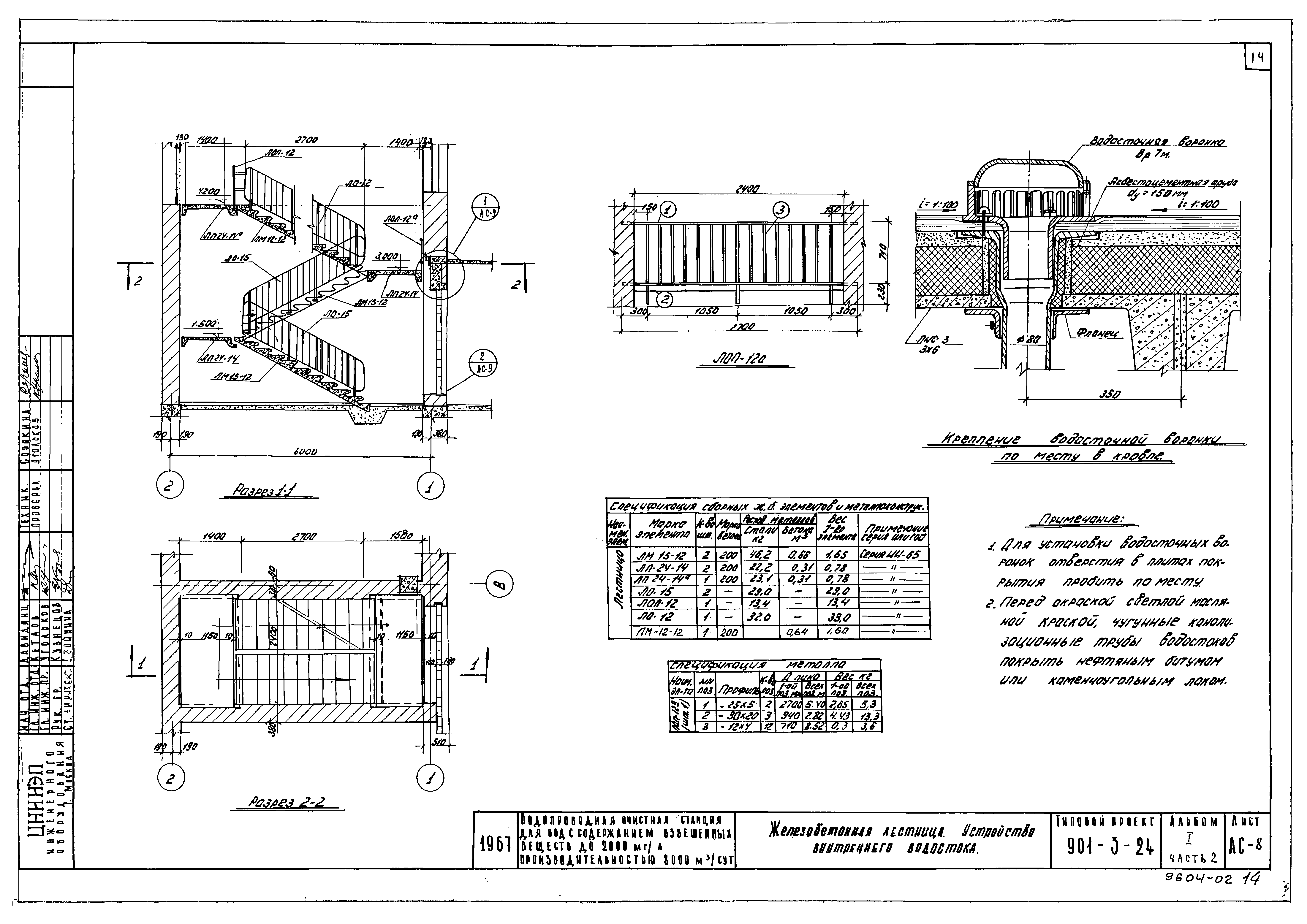 Типовой проект 901-3-24