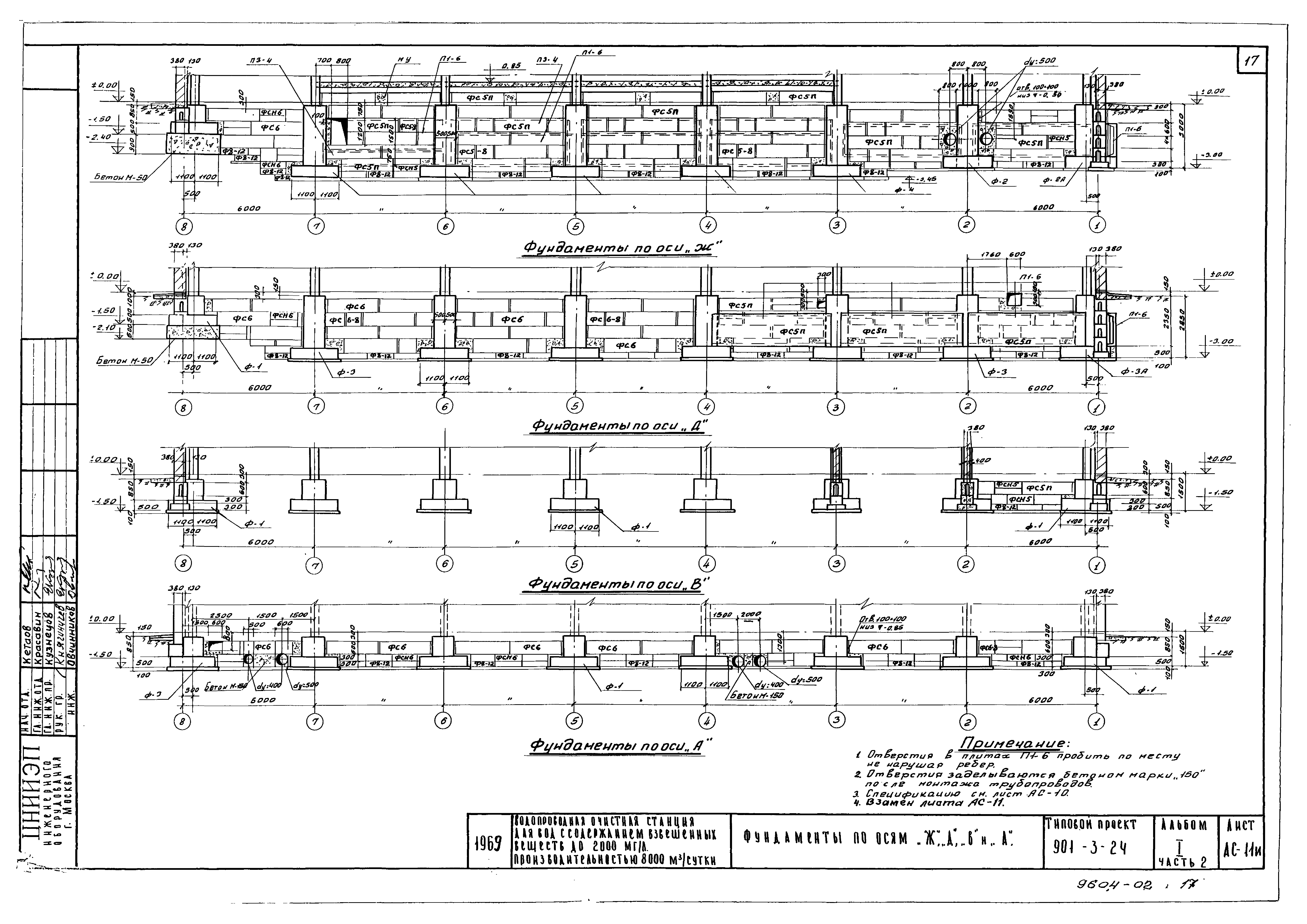 Типовой проект 901-3-24