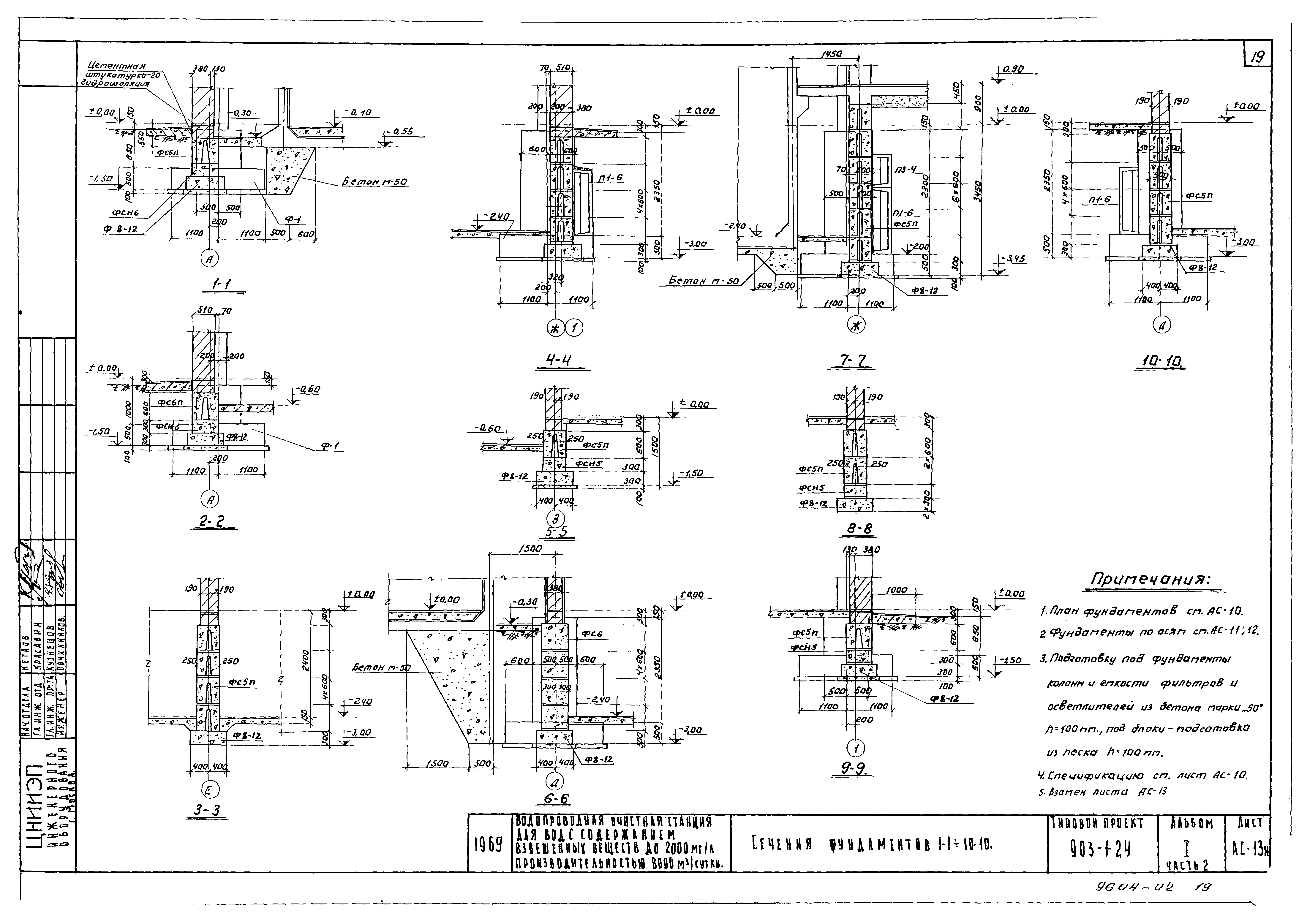 Типовой проект 901-3-24