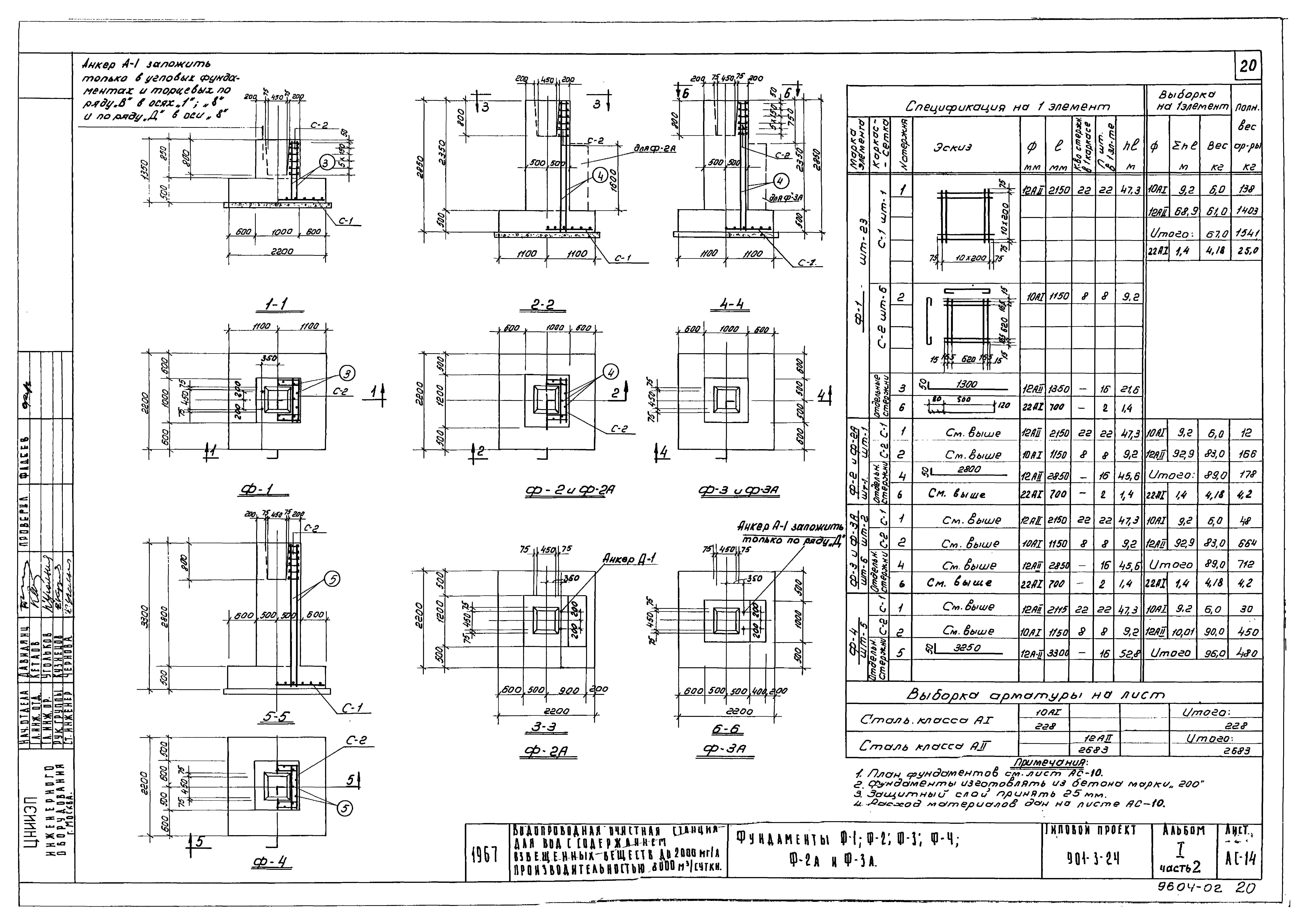 Типовой проект 901-3-24