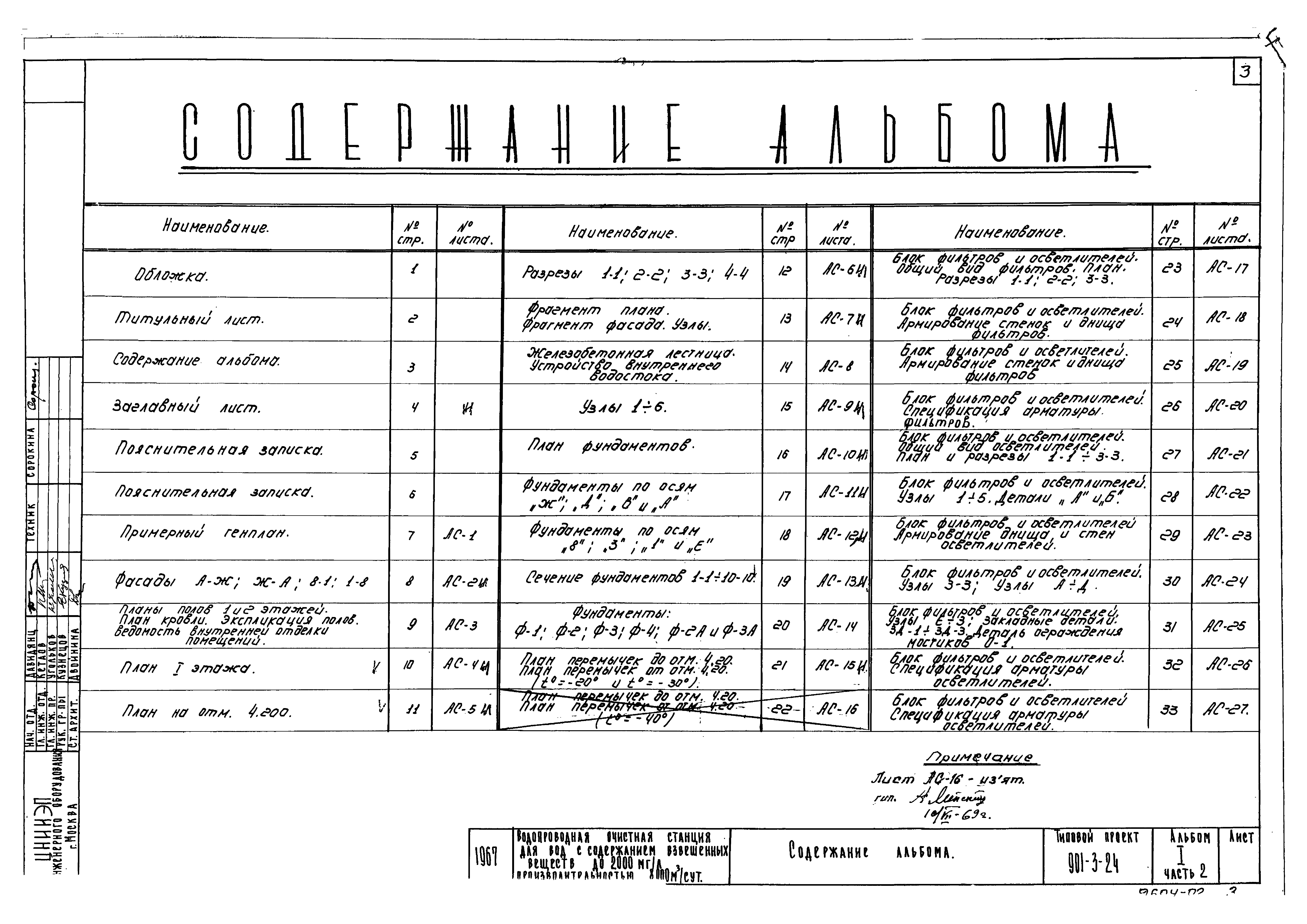 Типовой проект 901-3-24