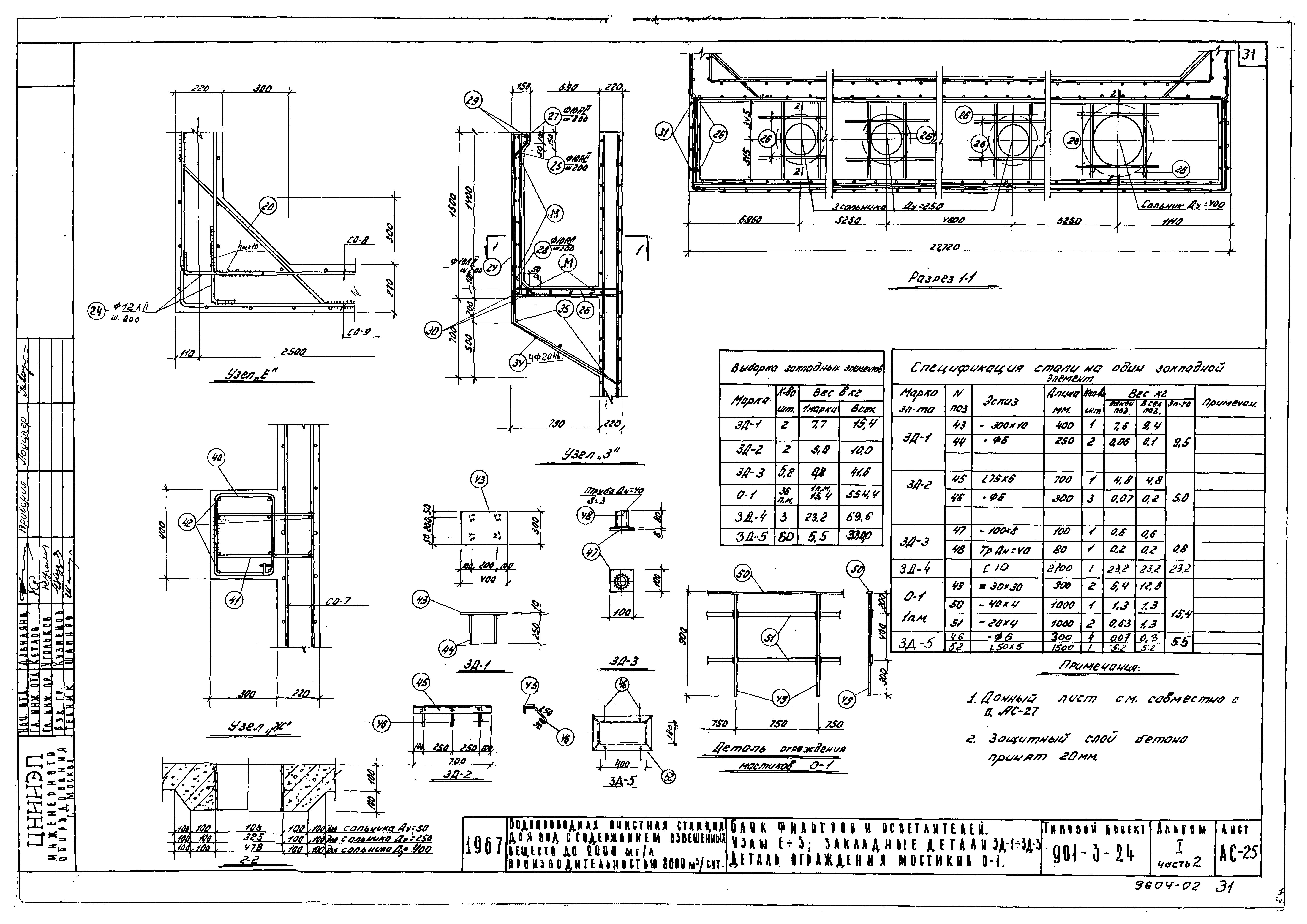 Типовой проект 901-3-24