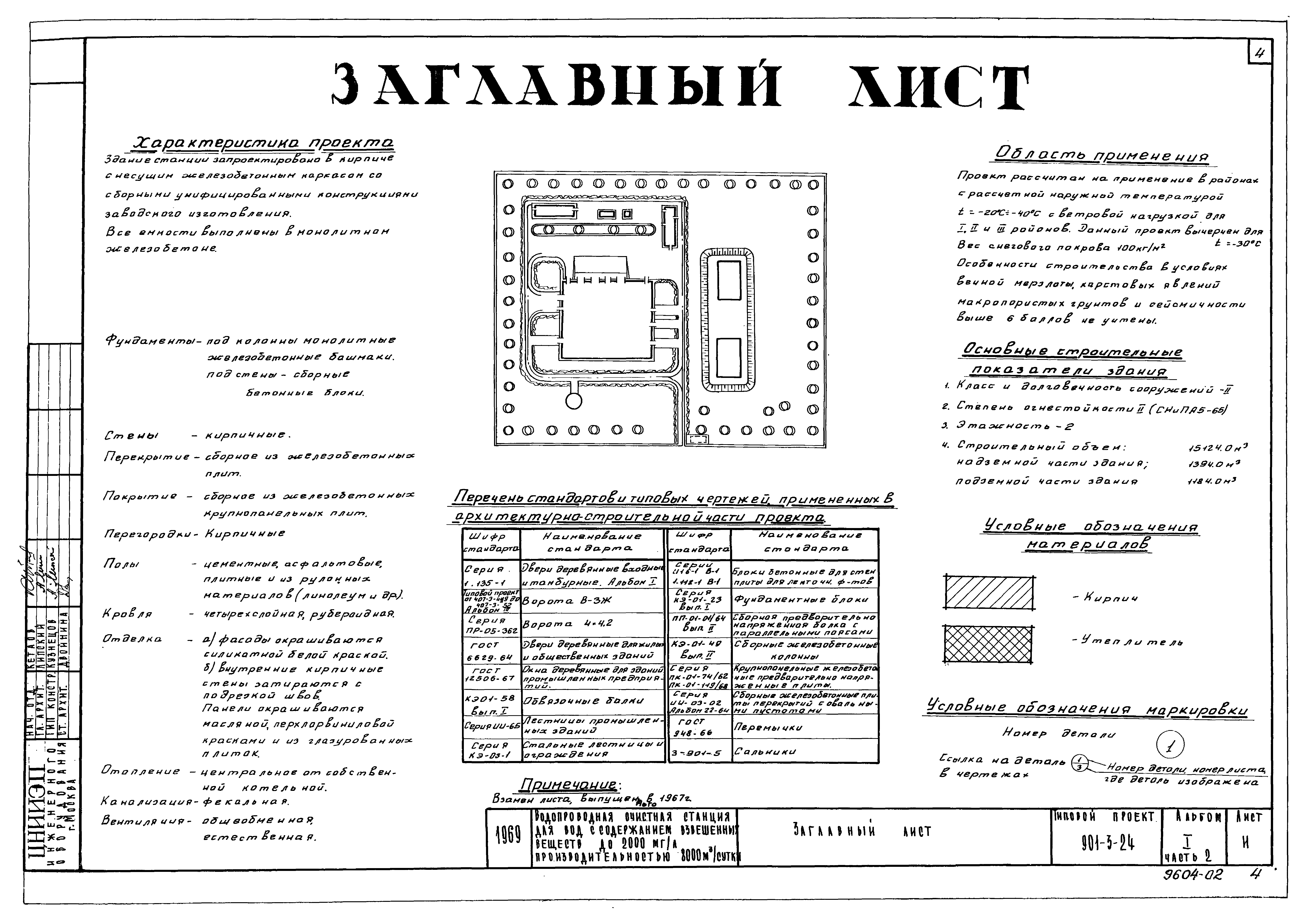 Типовой проект 901-3-24