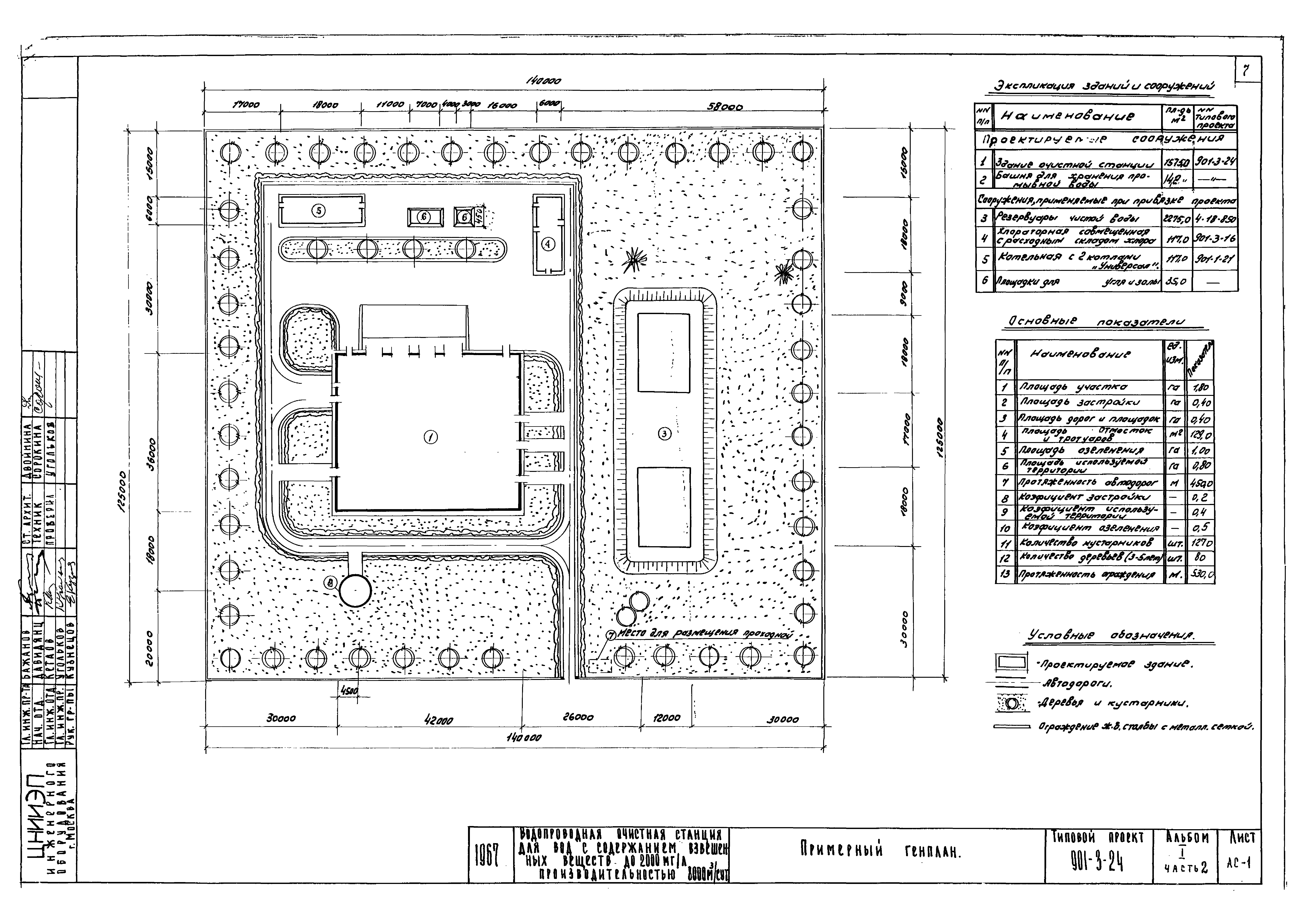 Типовой проект 901-3-24
