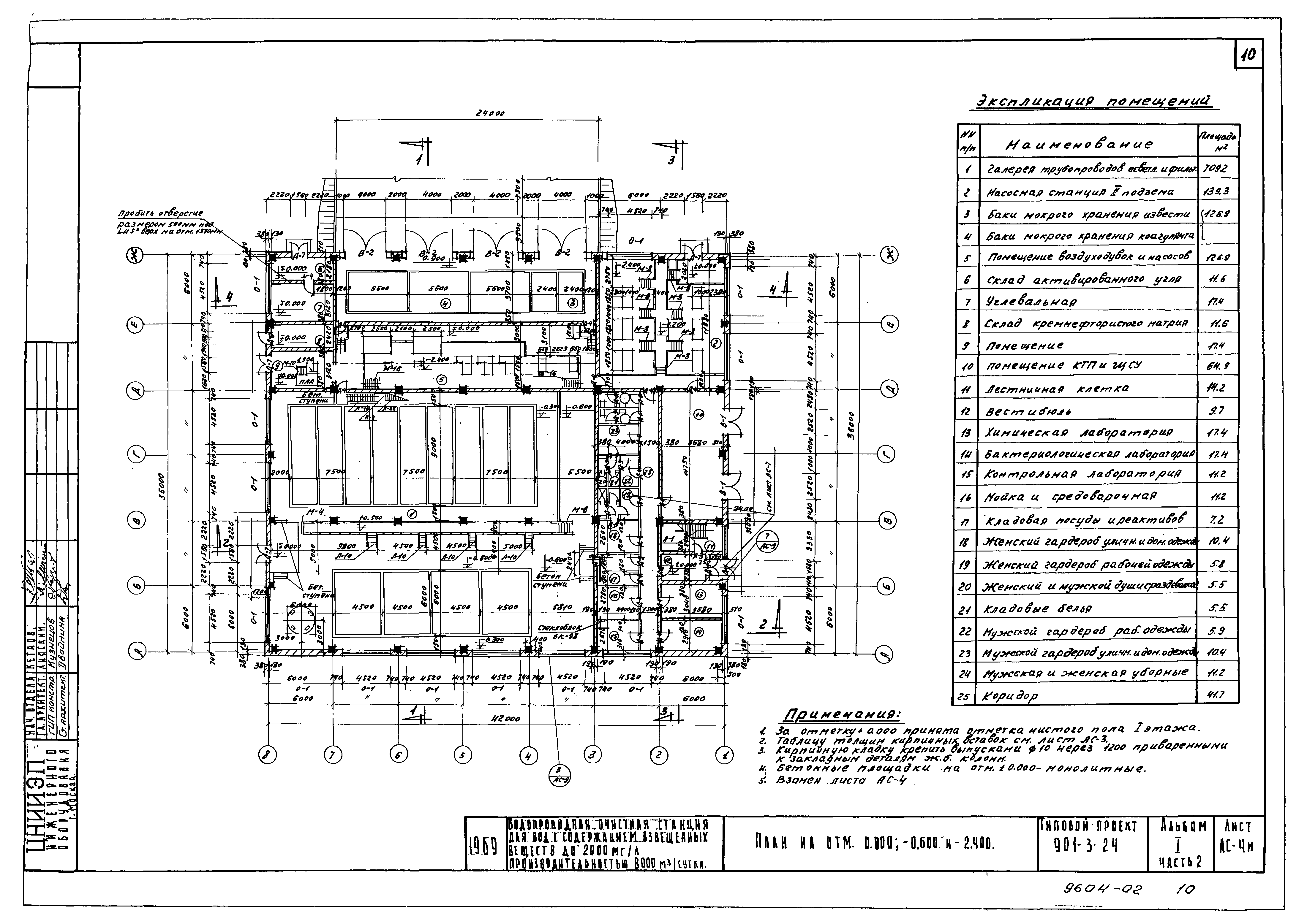 Типовой проект 901-3-24