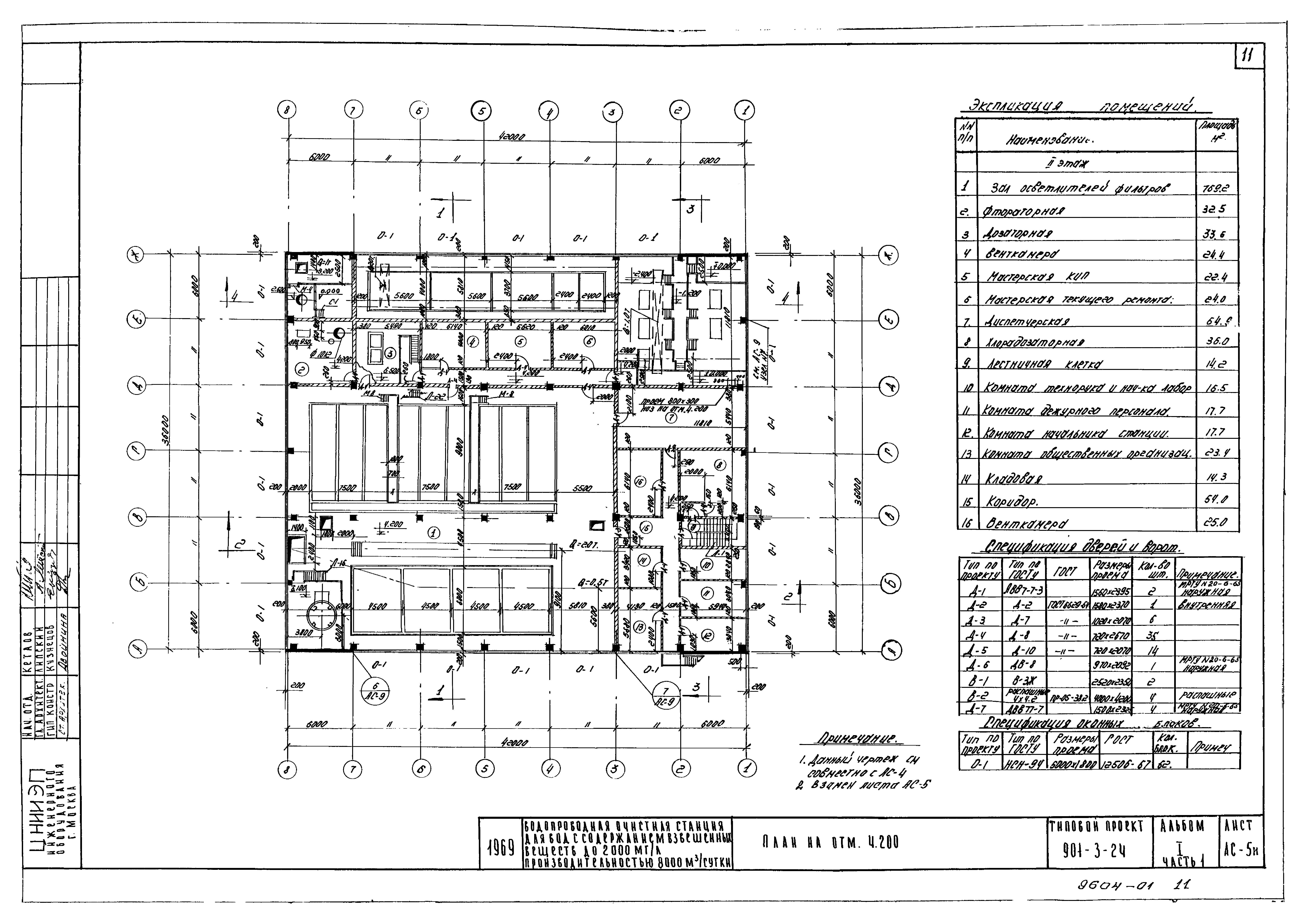 Типовой проект 901-3-24