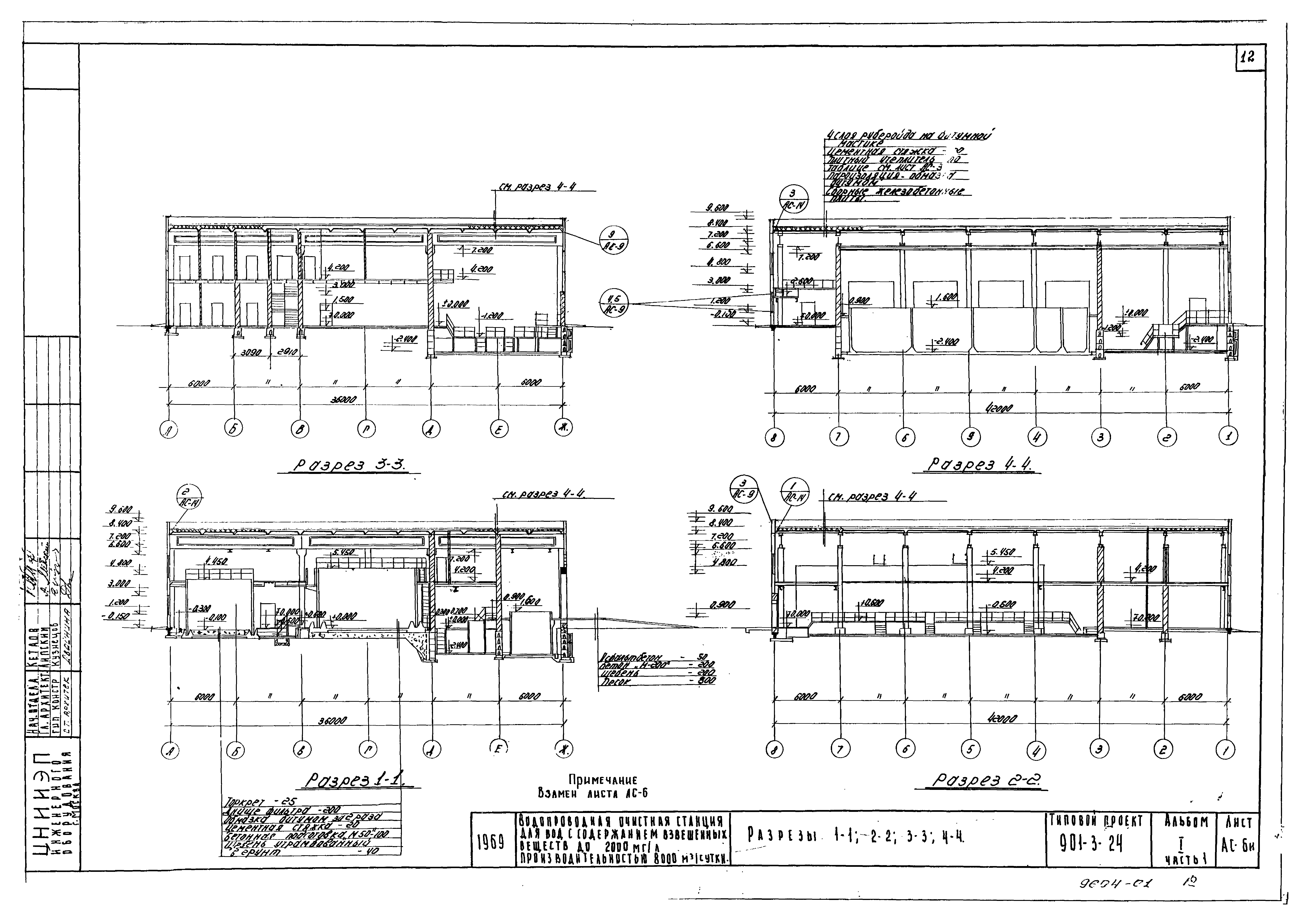 Типовой проект 901-3-24