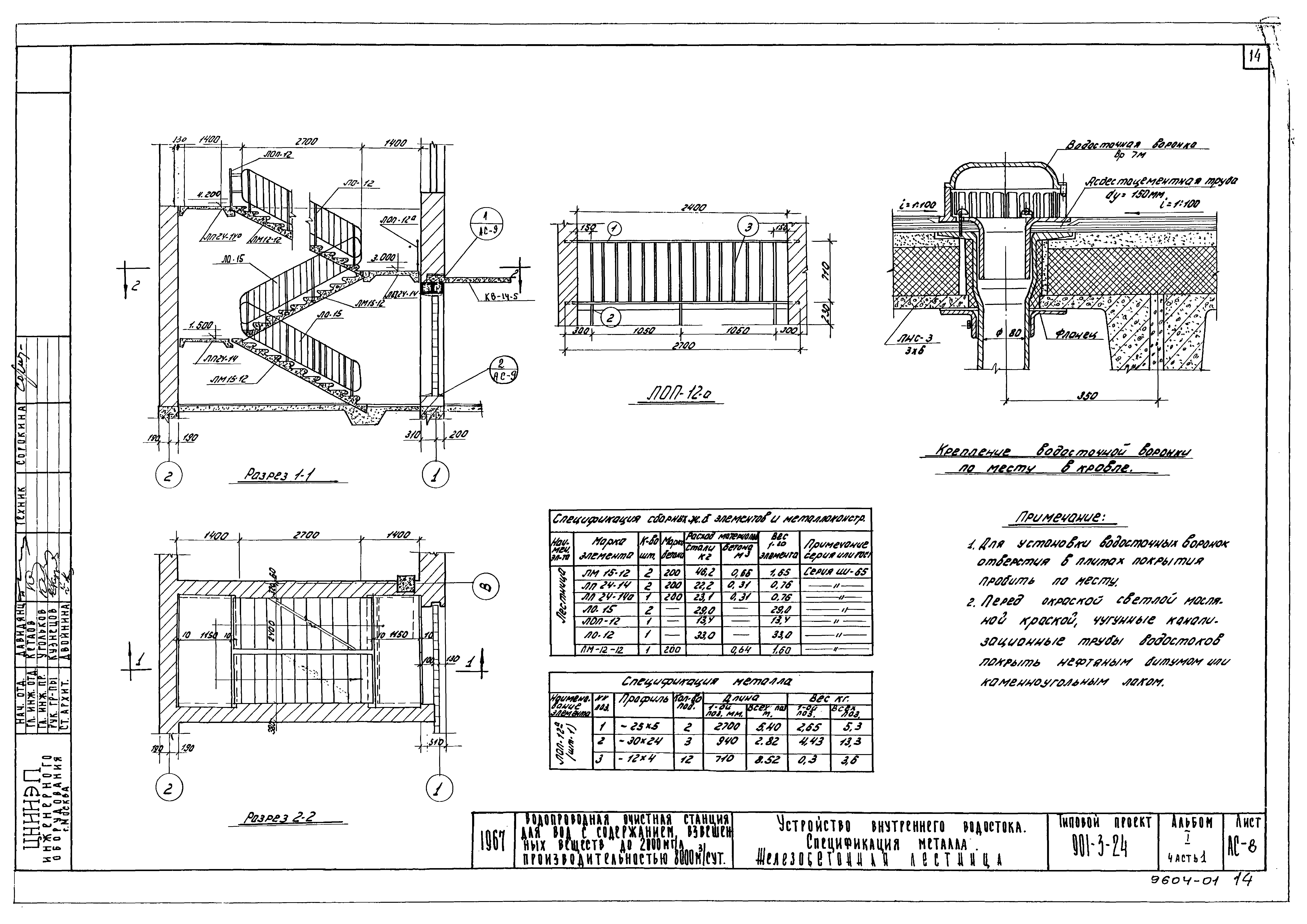 Типовой проект 901-3-24