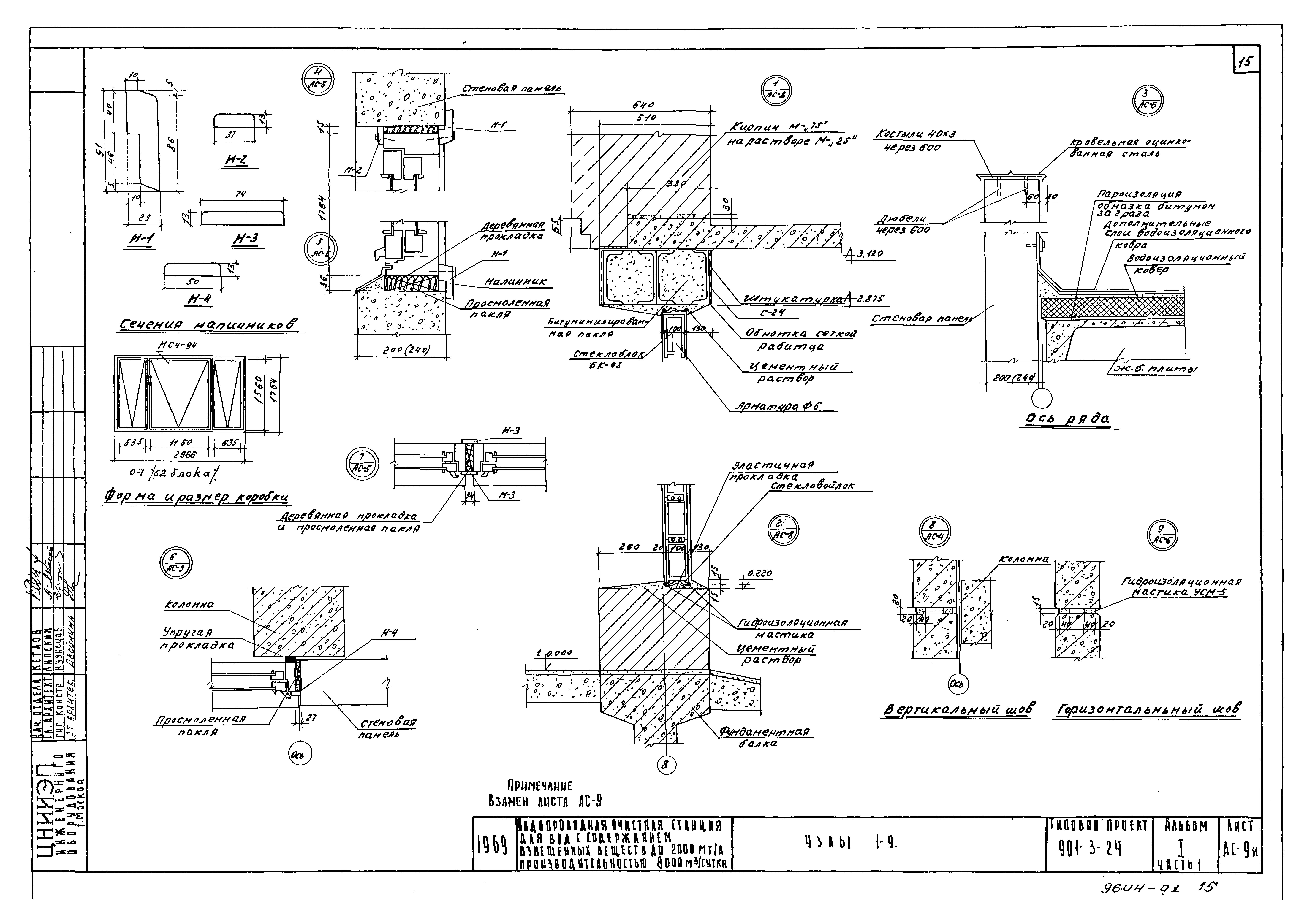 Типовой проект 901-3-24