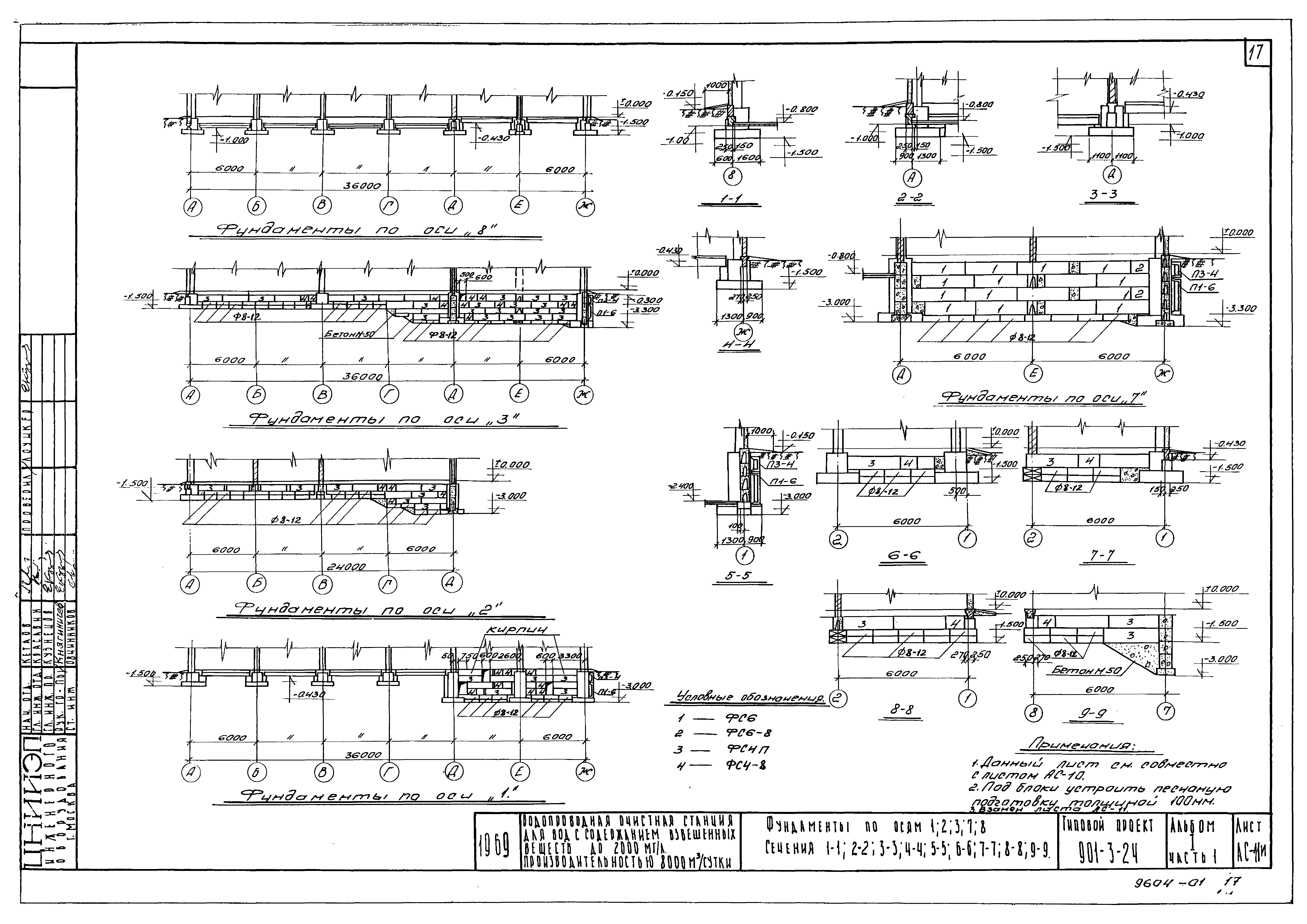 Типовой проект 901-3-24