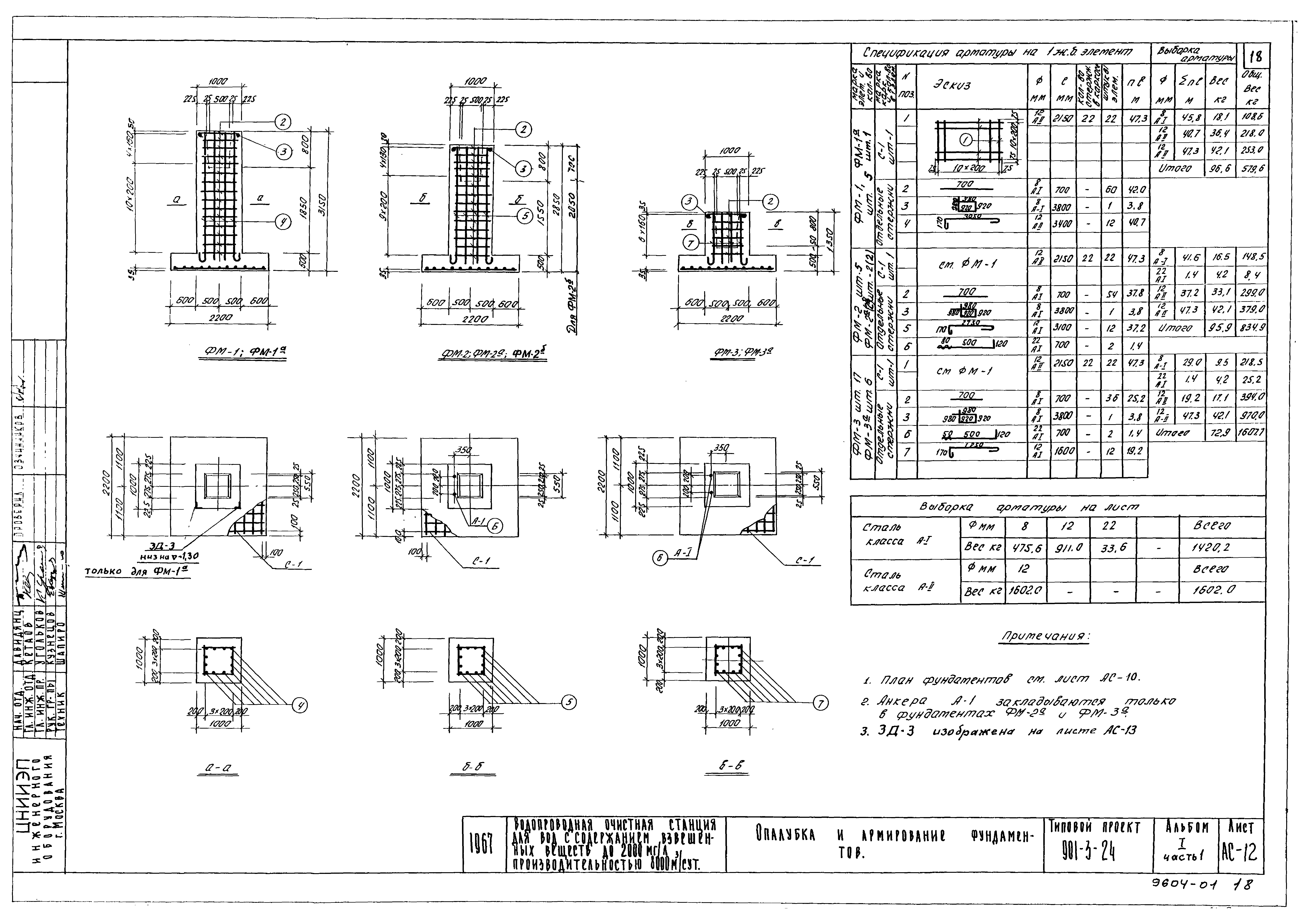 Типовой проект 901-3-24