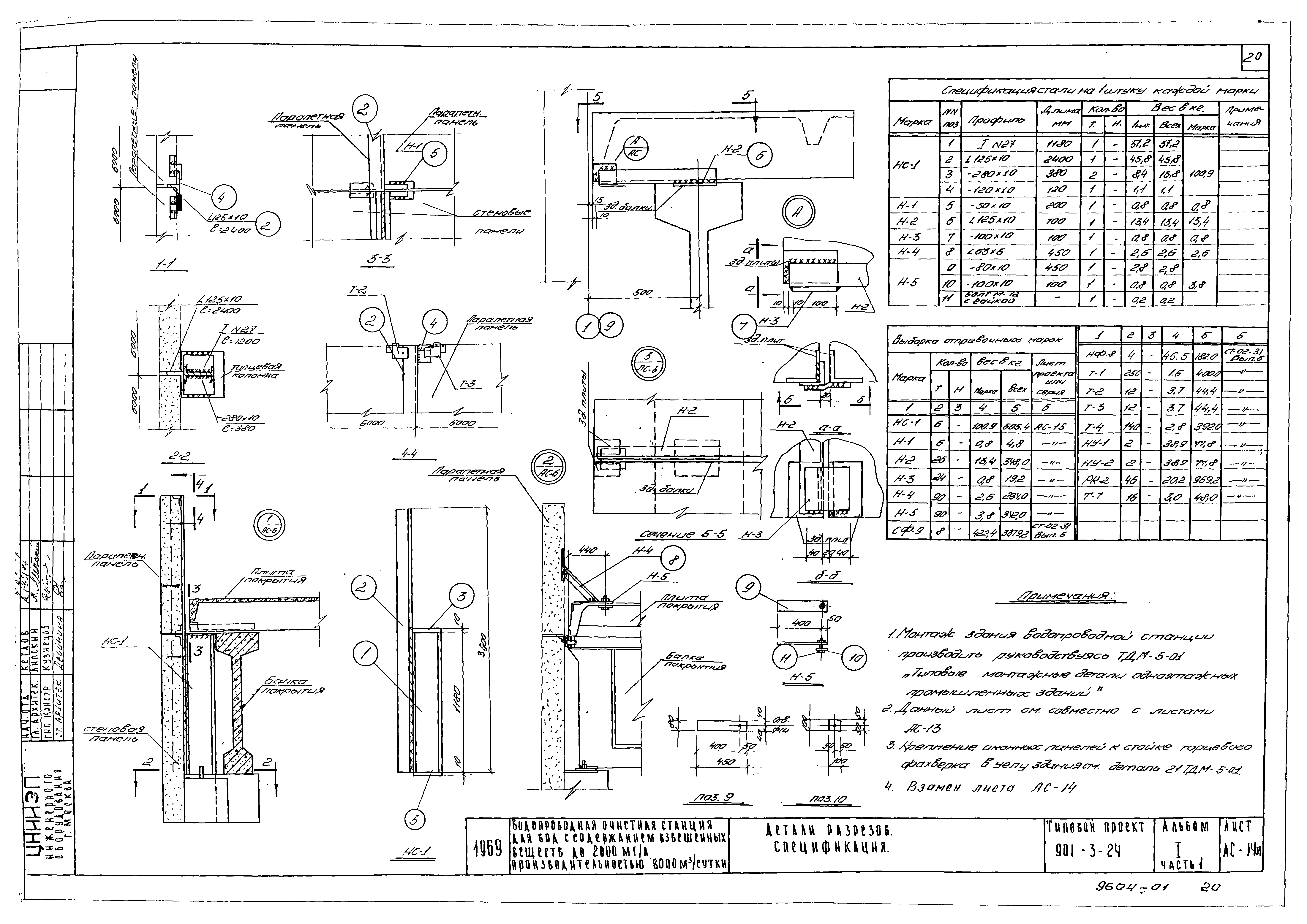 Типовой проект 901-3-24