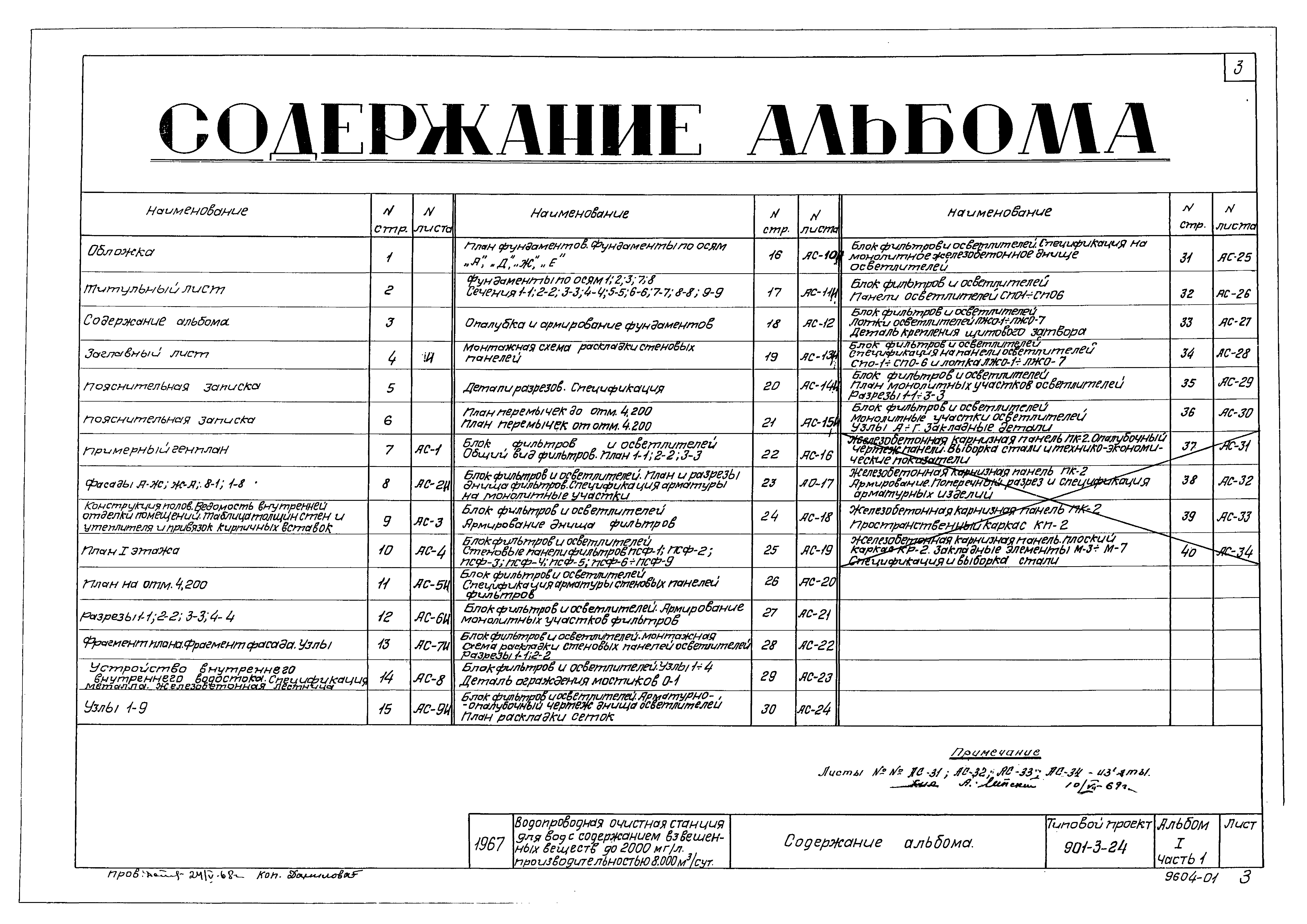 Типовой проект 901-3-24