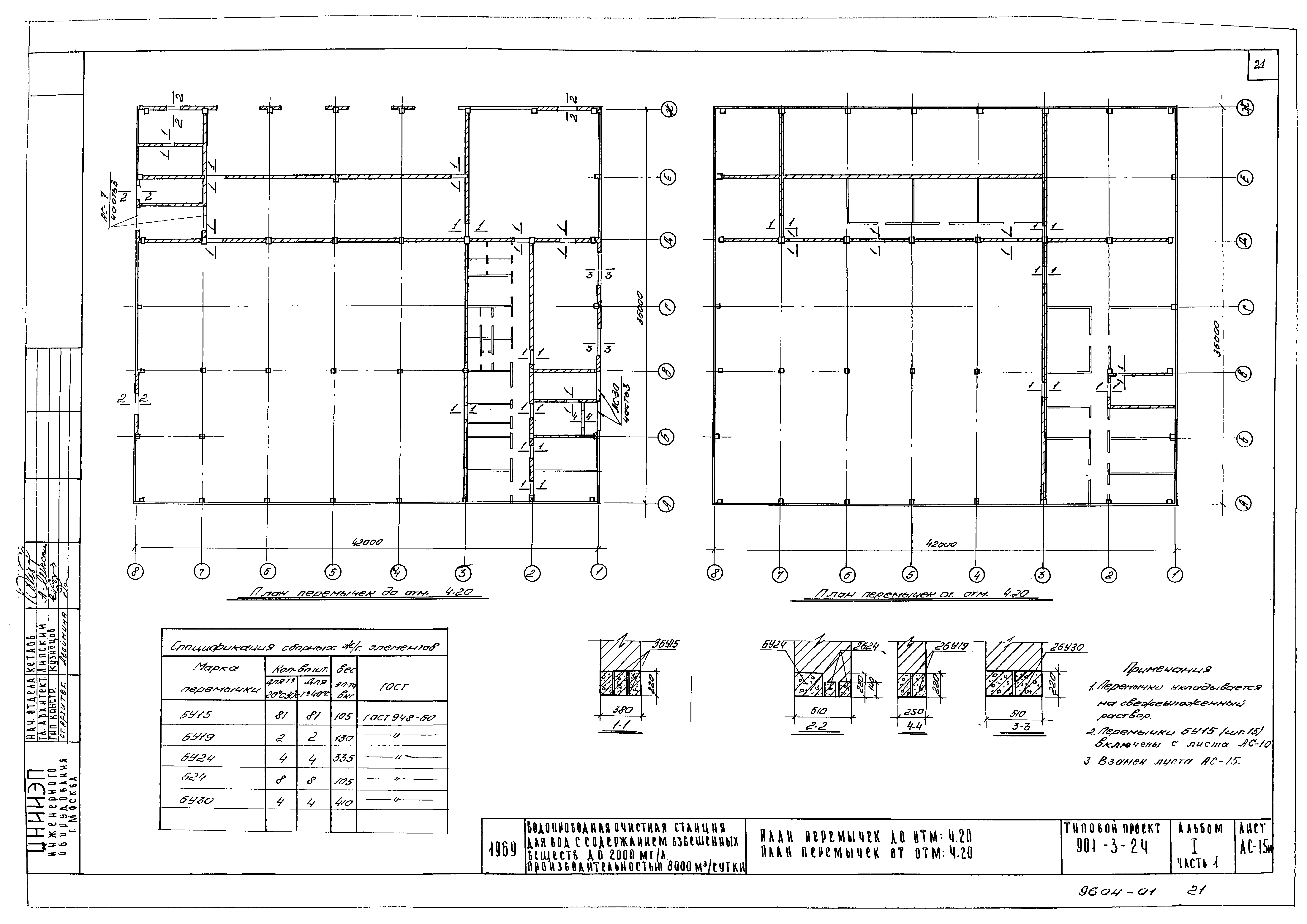 Типовой проект 901-3-24