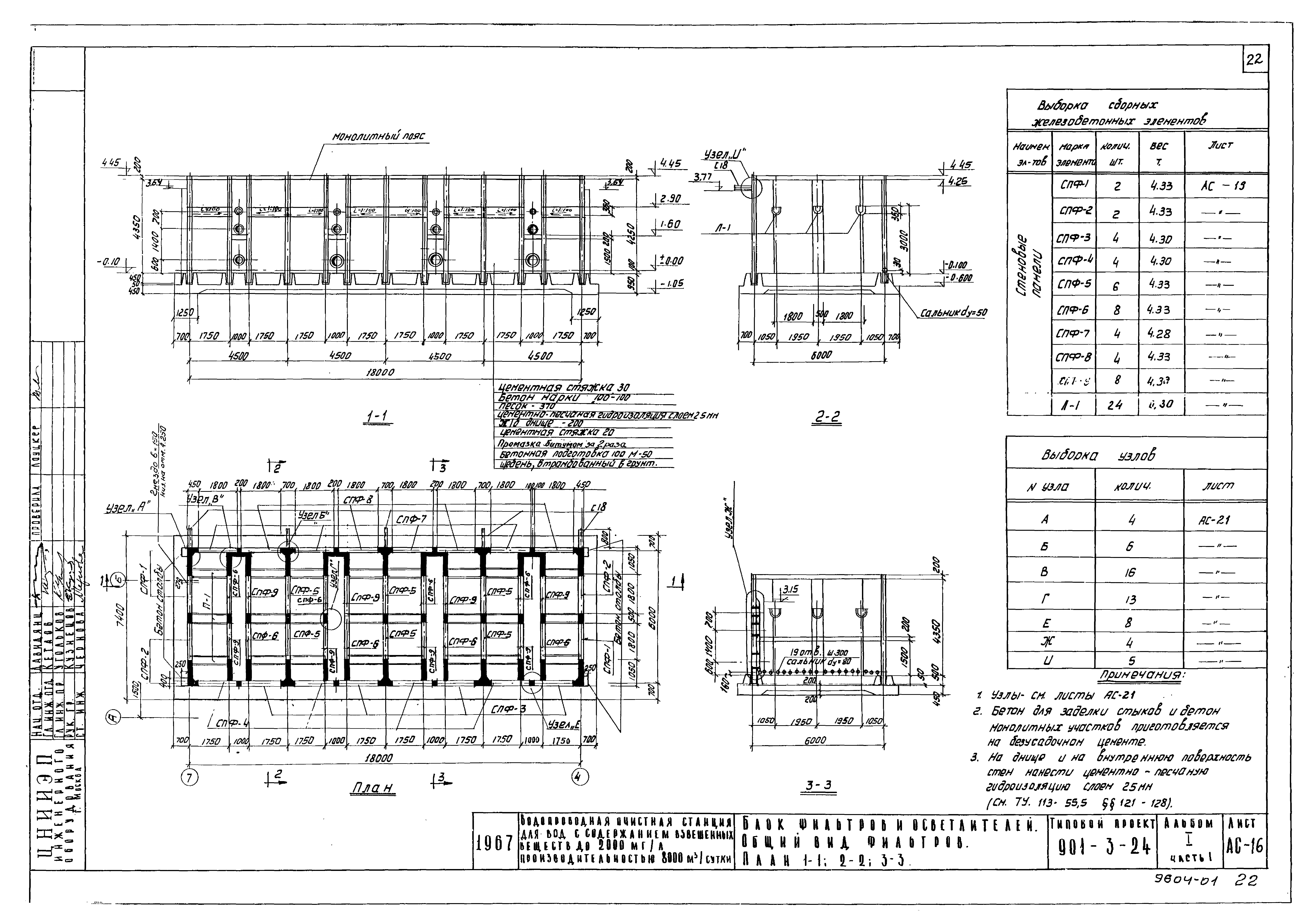 Типовой проект 901-3-24