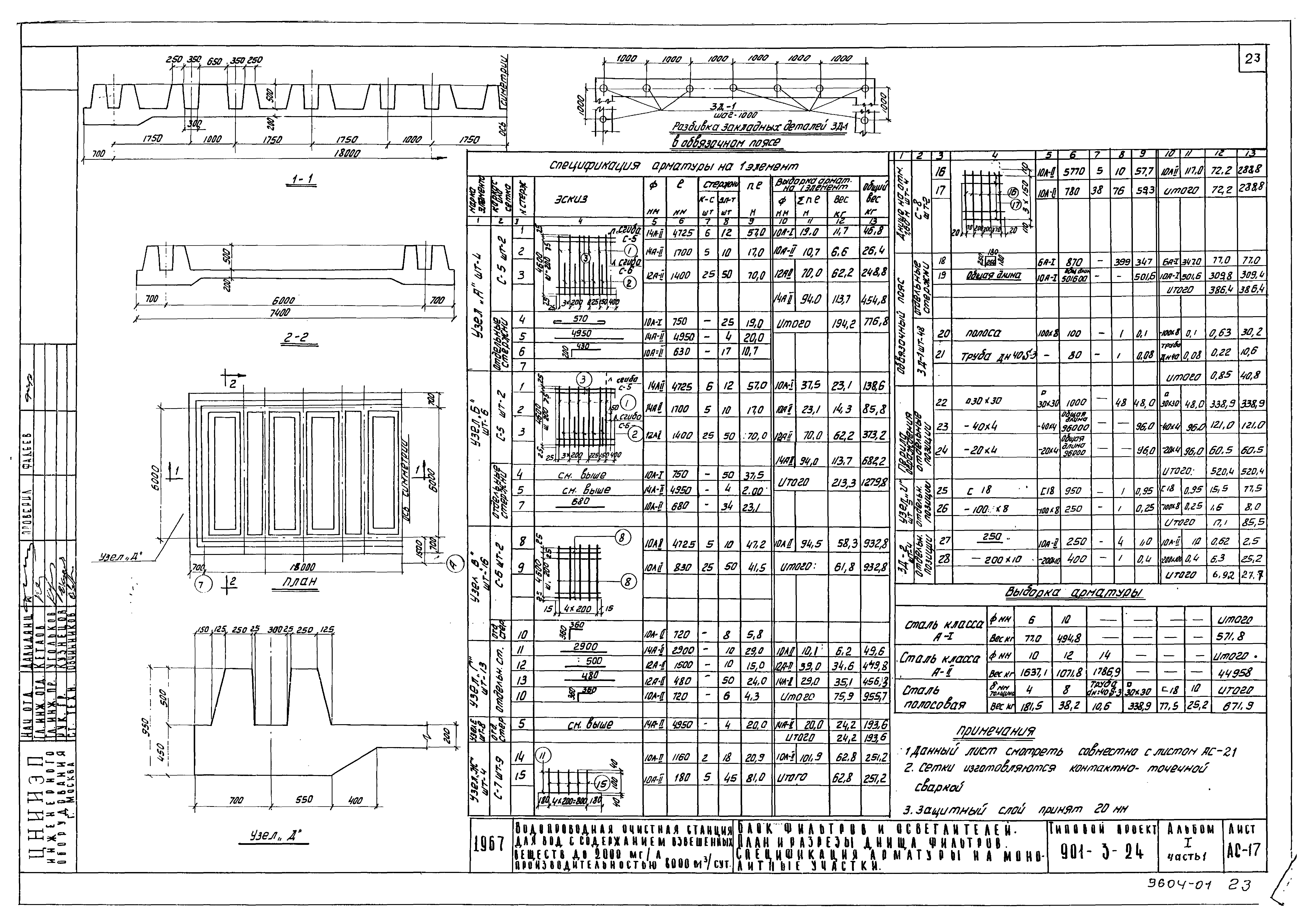 Типовой проект 901-3-24