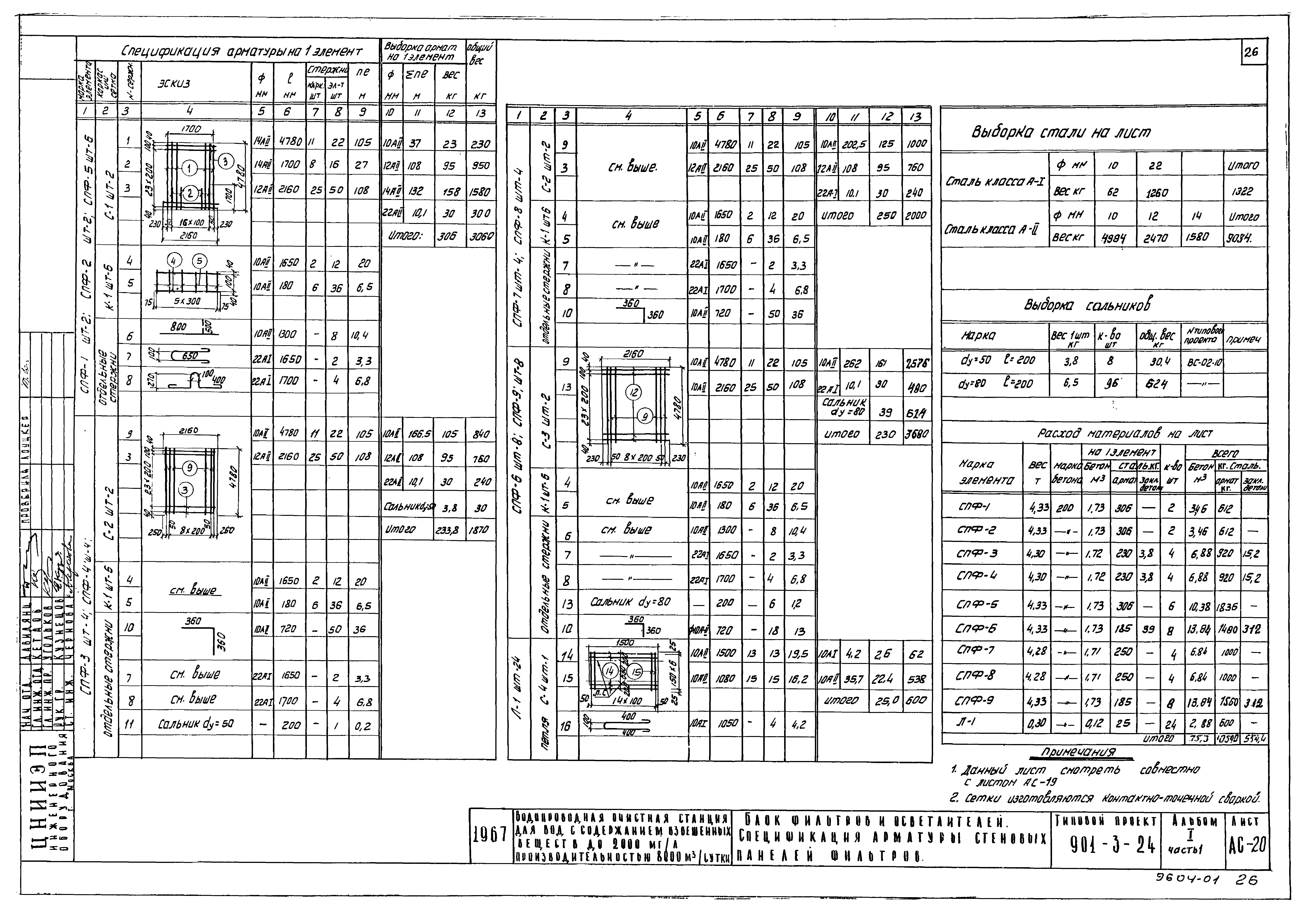 Типовой проект 901-3-24