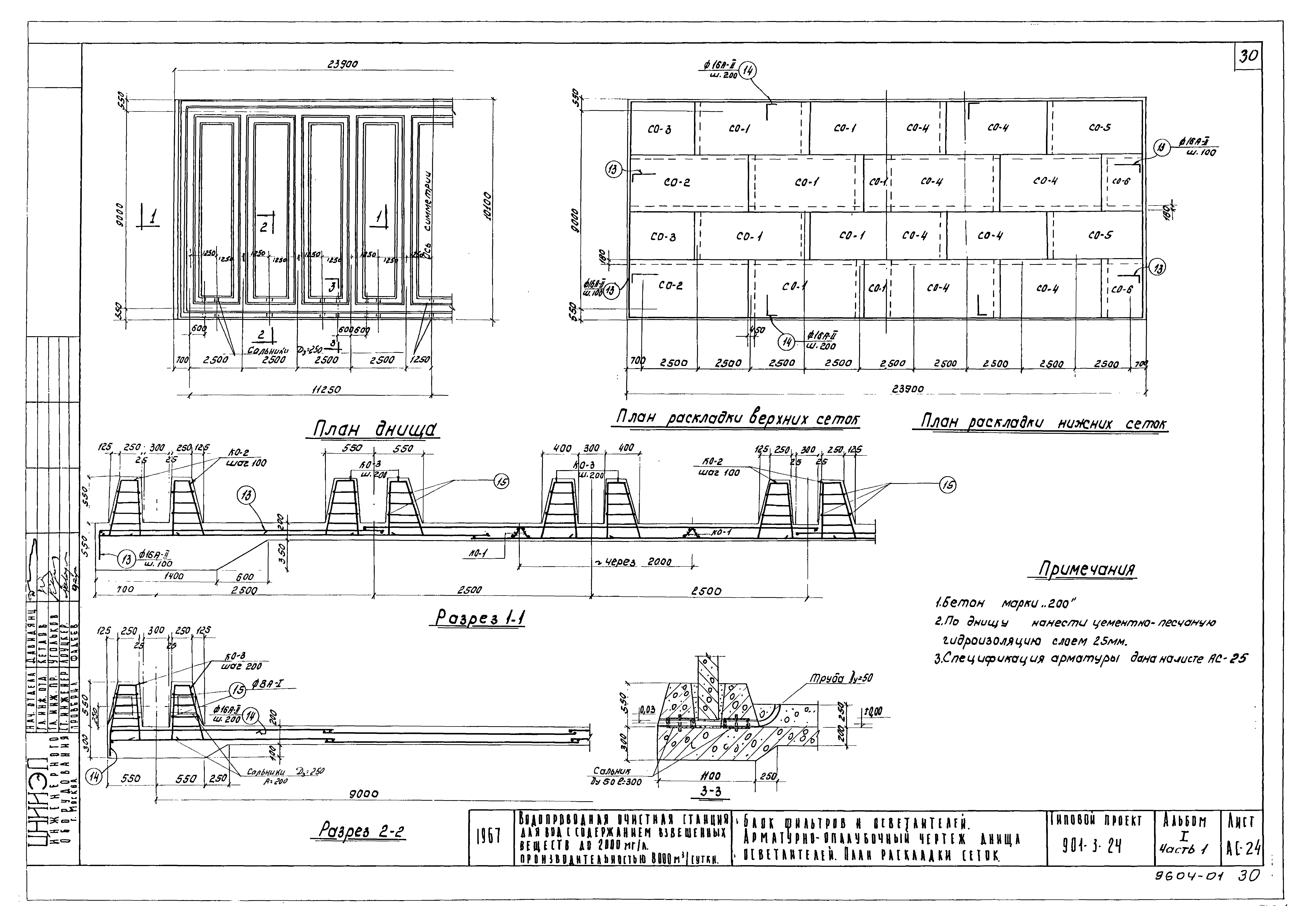 Типовой проект 901-3-24
